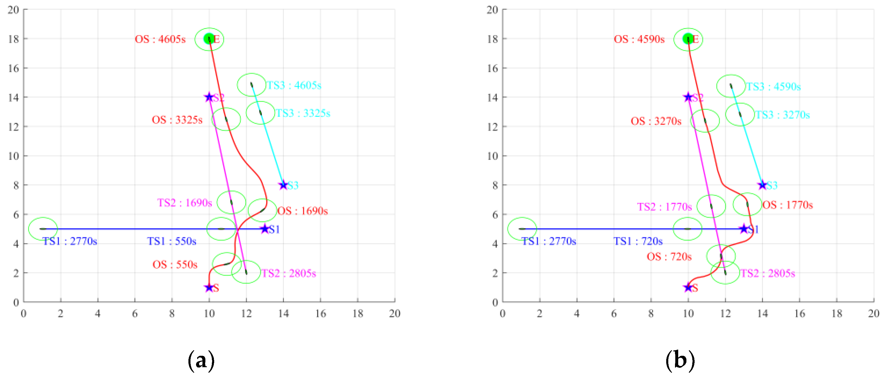 Jmse 11 01408 g002 Jmse 11 01408 g002