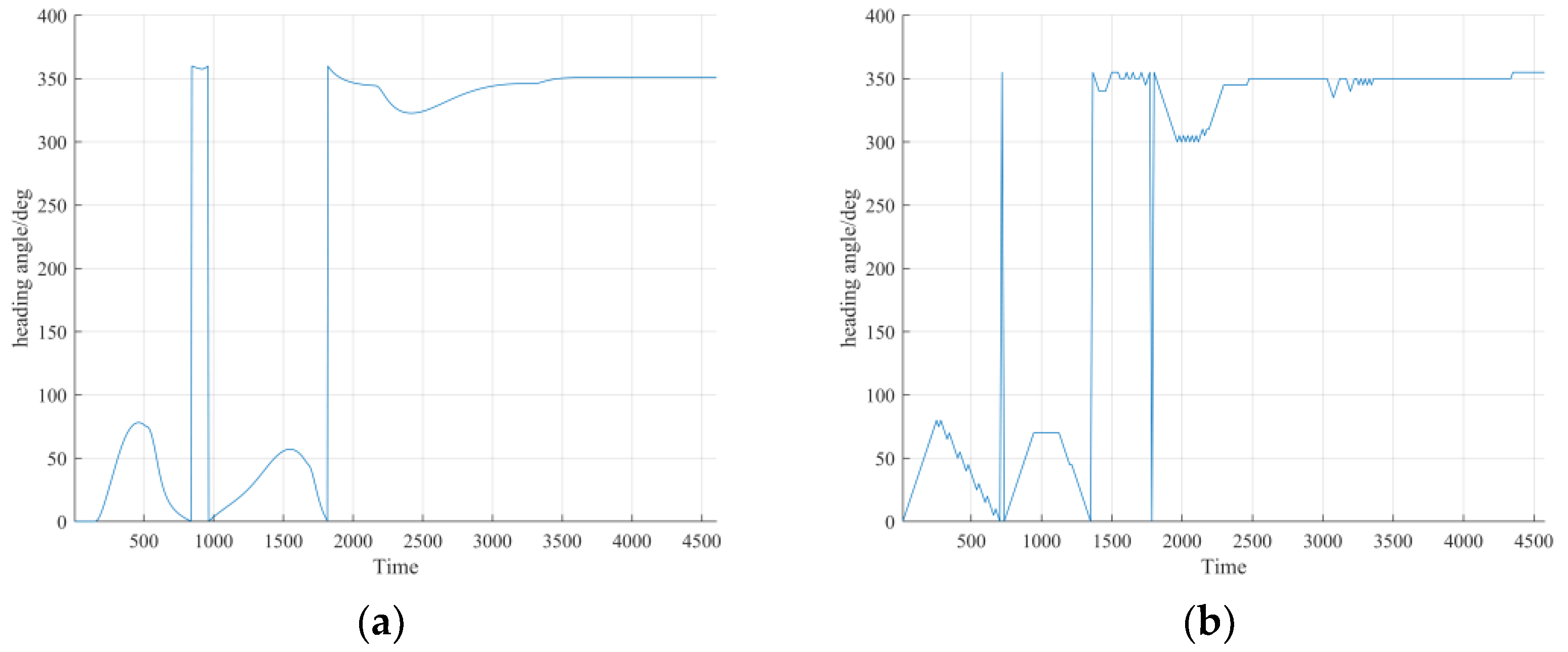 Jmse 11 01408 g003 Jmse 11 01408 g003
