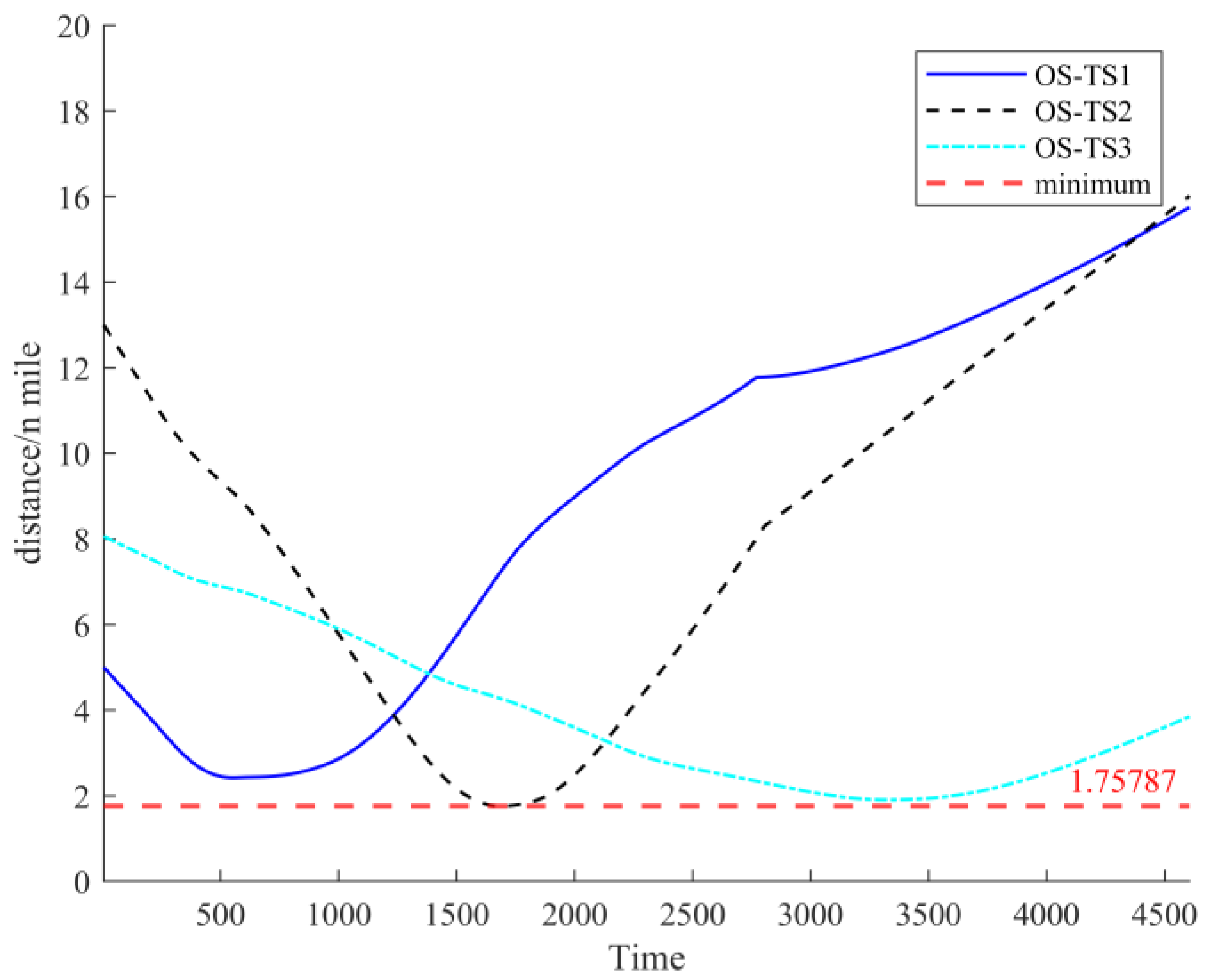 Jmse 11 01408 g004 Jmse 11 01408 g004