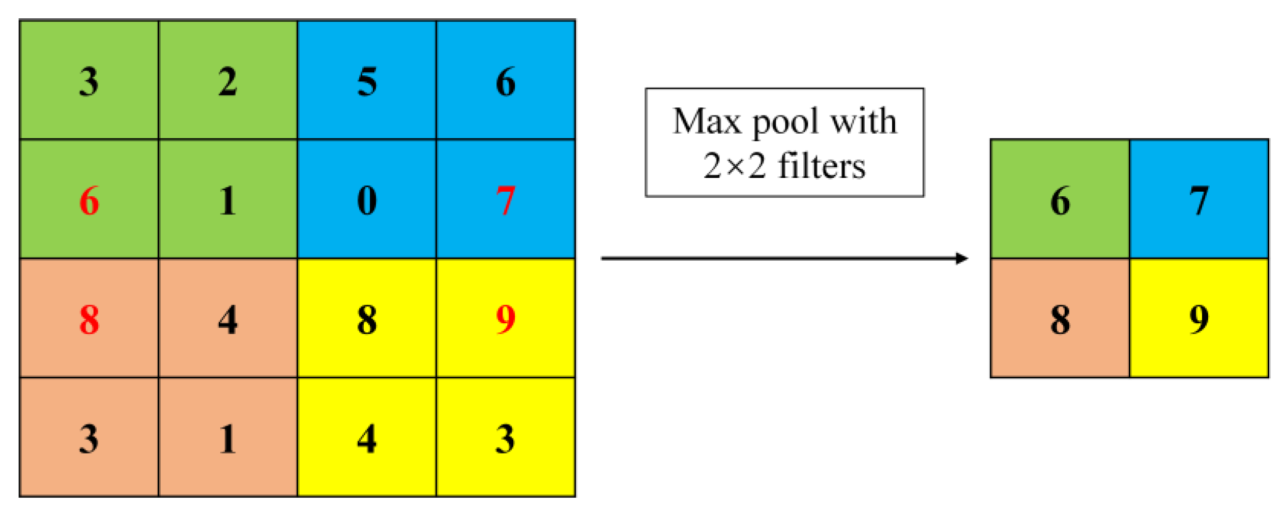 Jmse 11 01434 g002