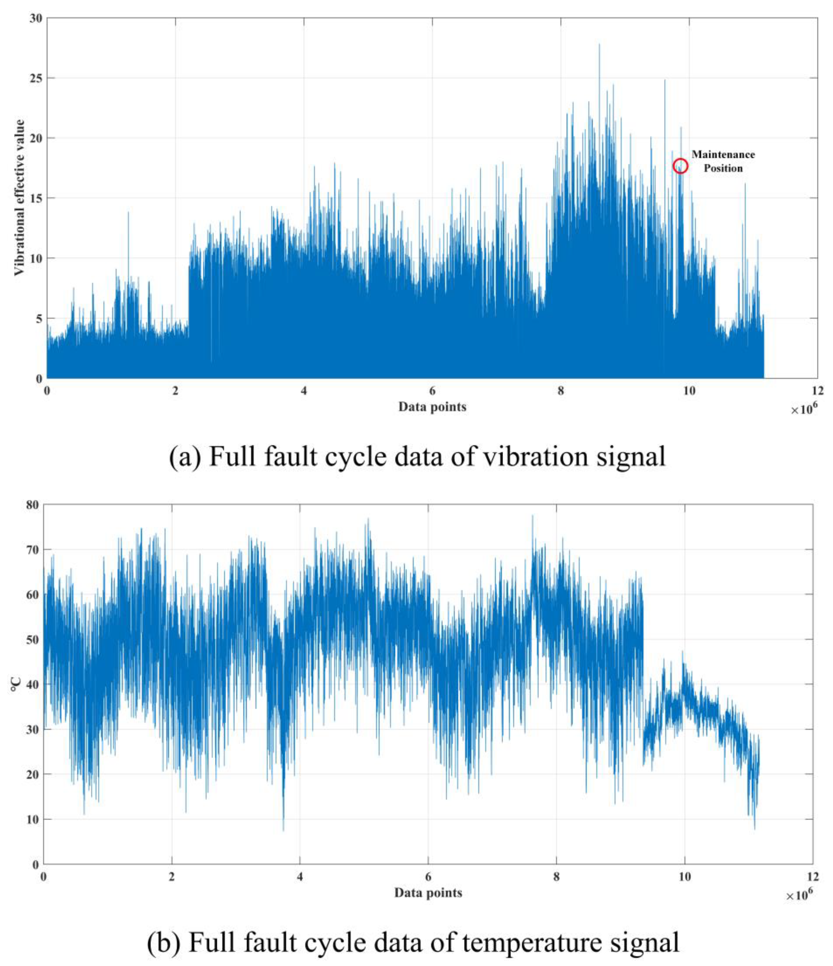 Jmse 11 01434 g007