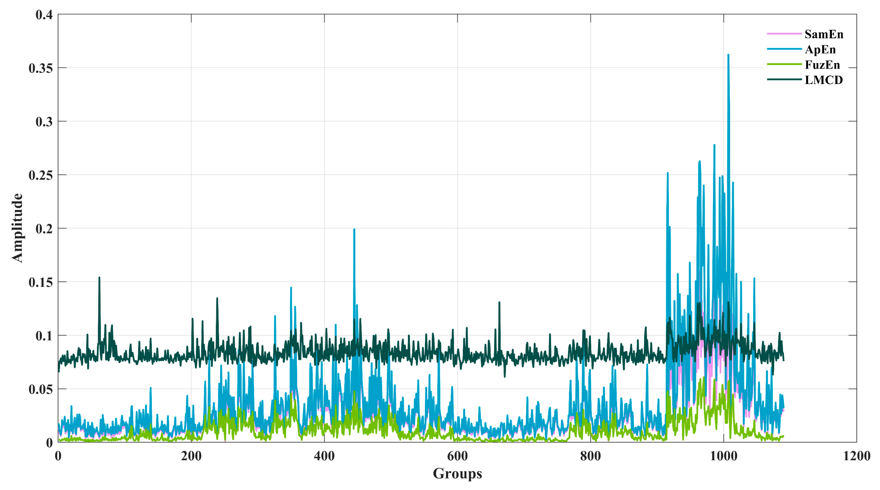 Jmse 11 01434 g009