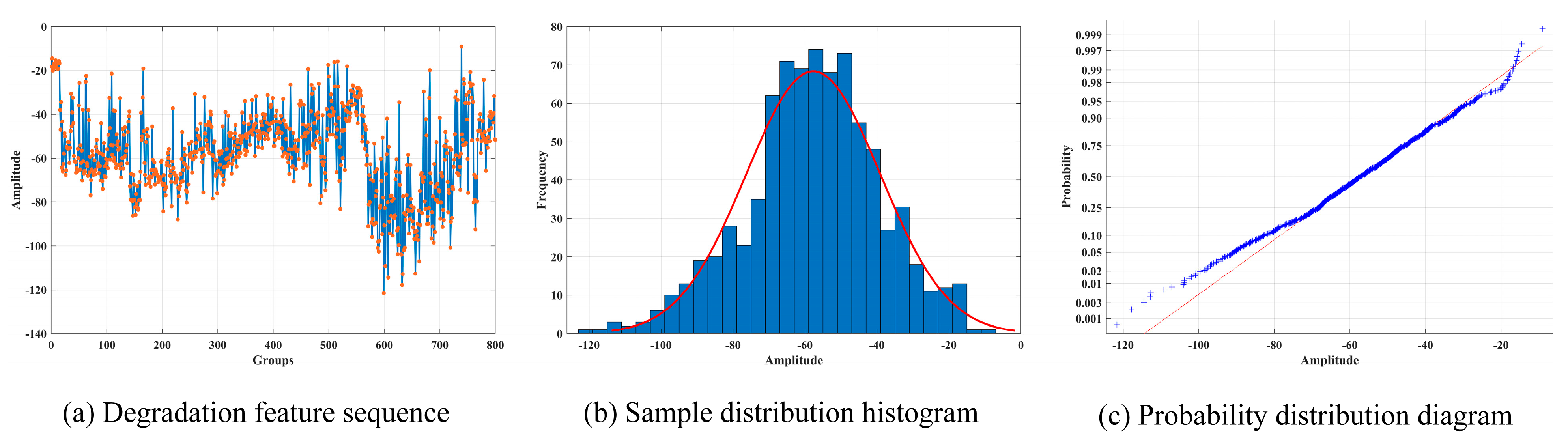 Jmse 11 01434 g011