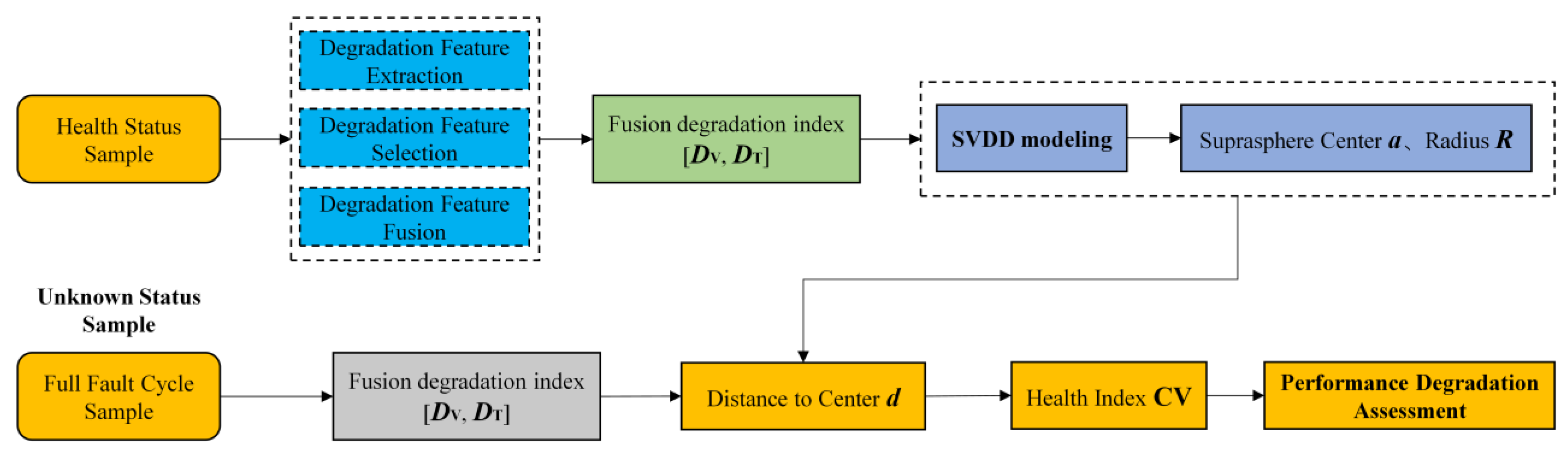 Jmse 11 01434 g016