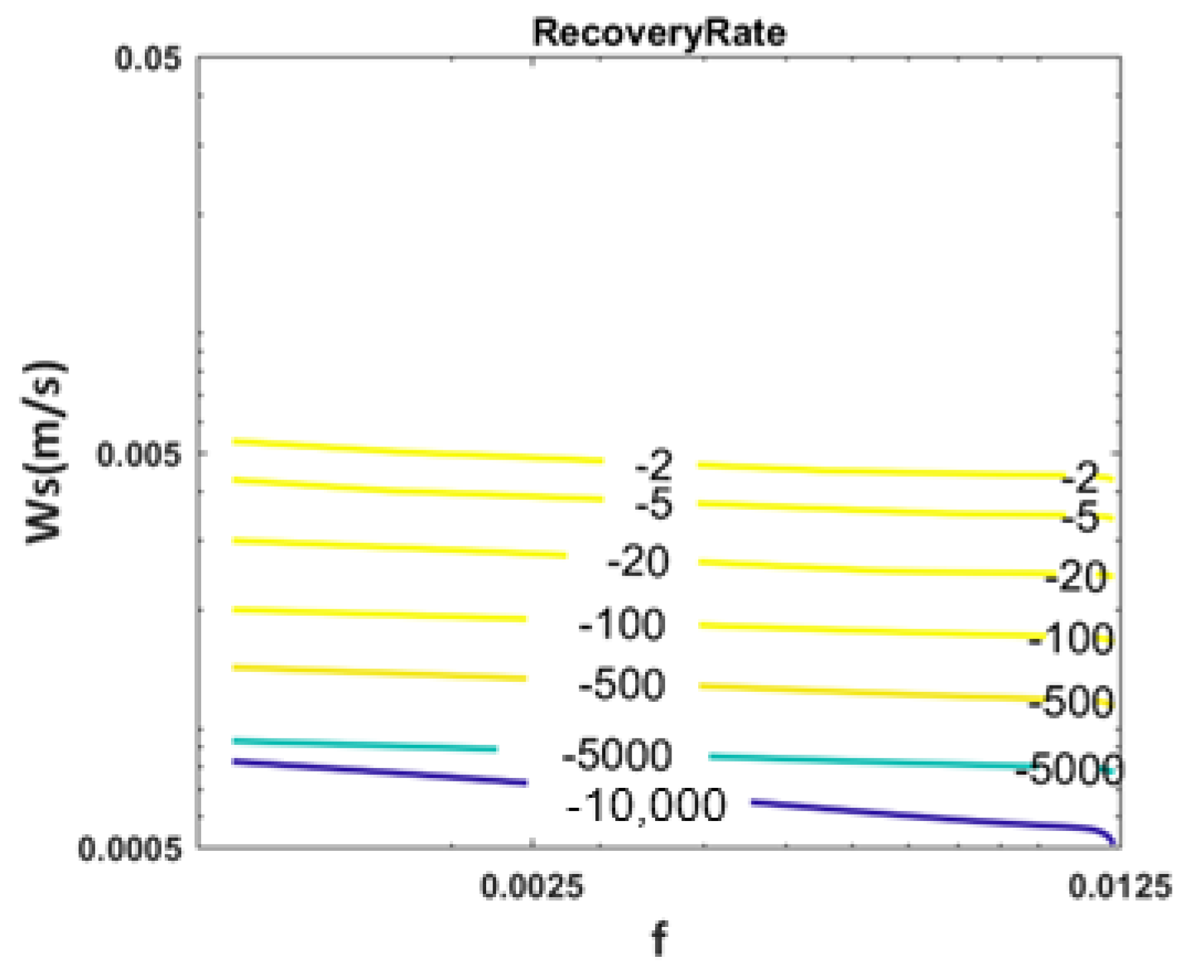 Jmse 11 01471 g005 Jmse 11 01471 g005