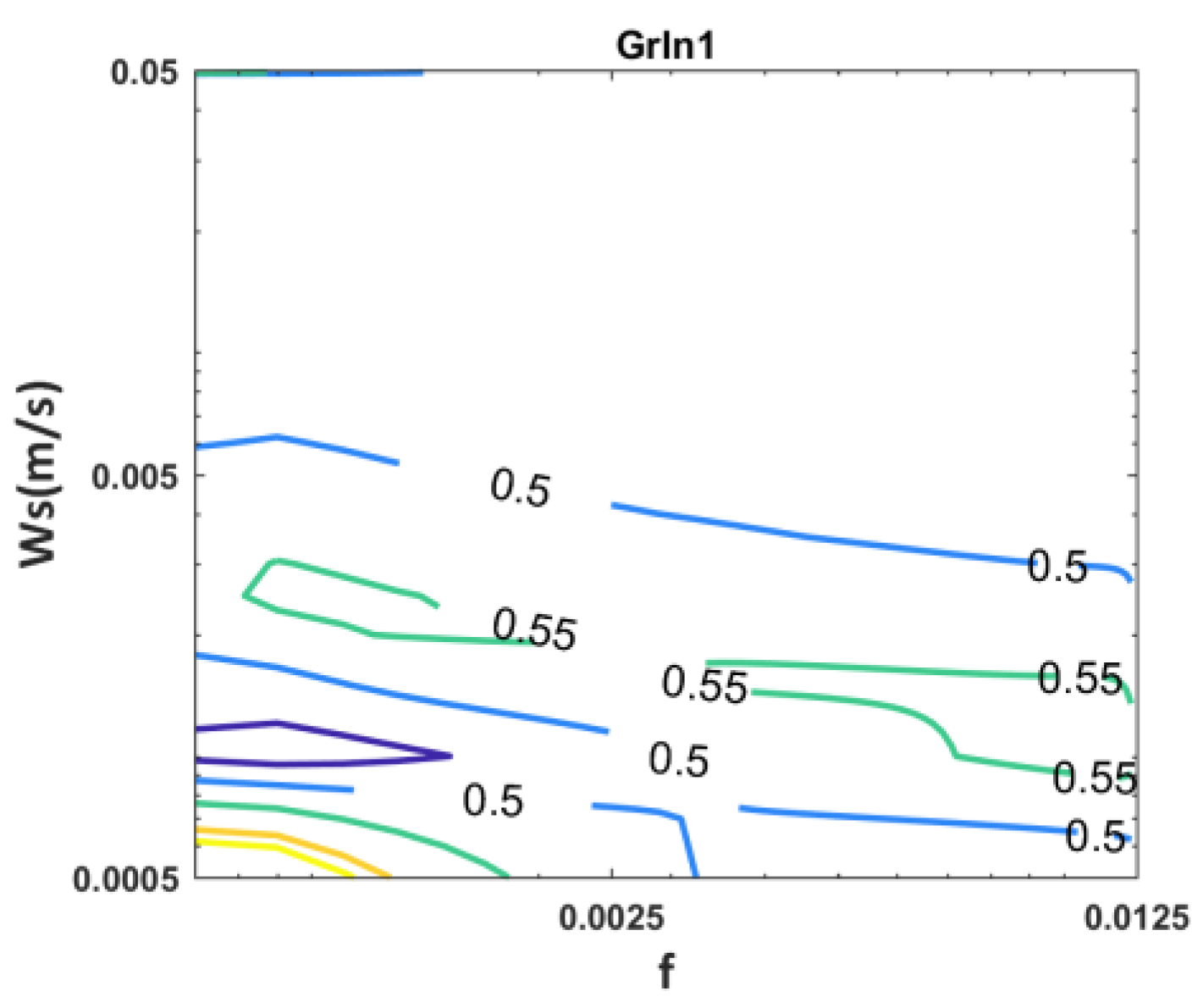 Jmse 11 01471 g006 Jmse 11 01471 g006