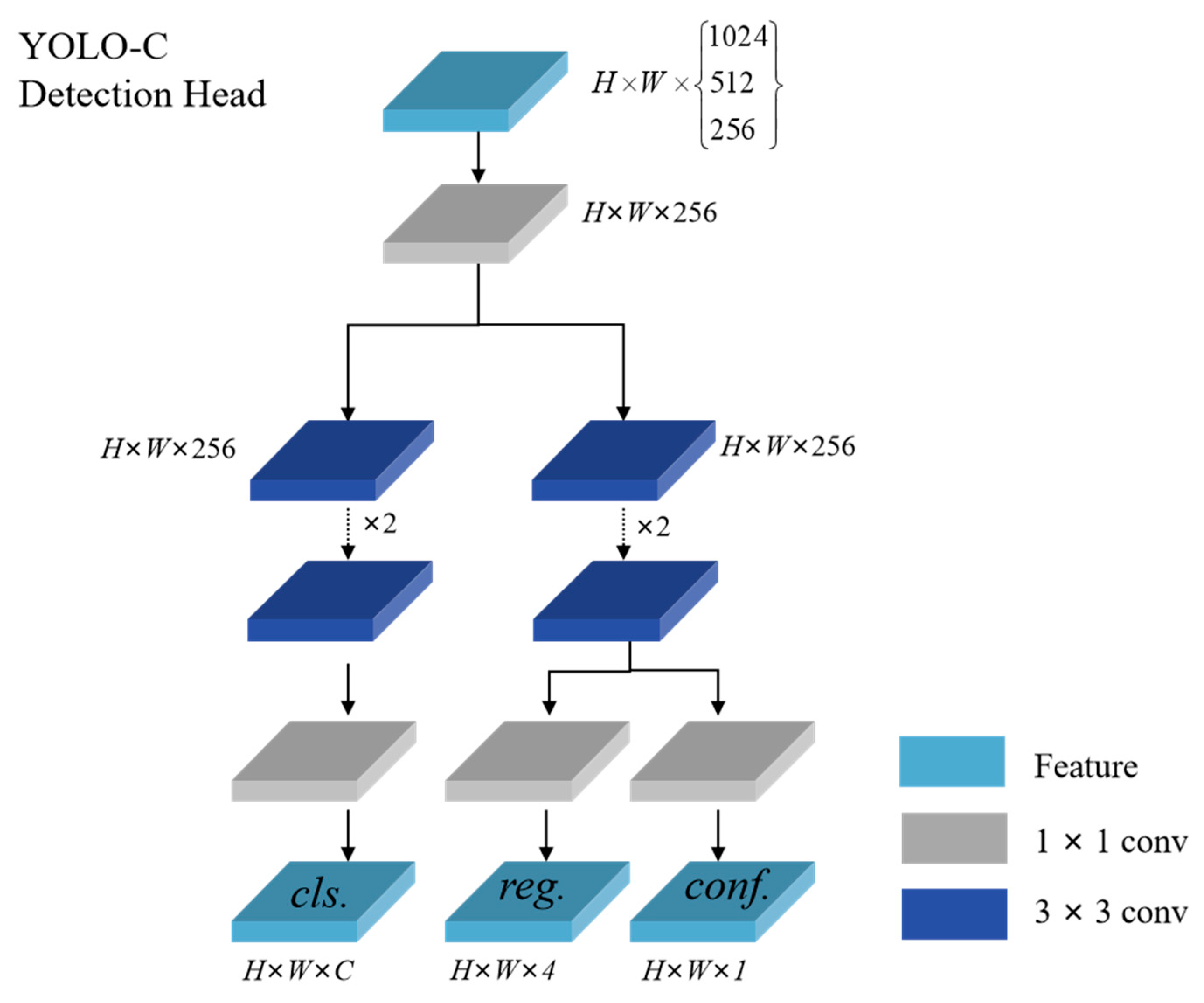 Jmse 11 01475 g004