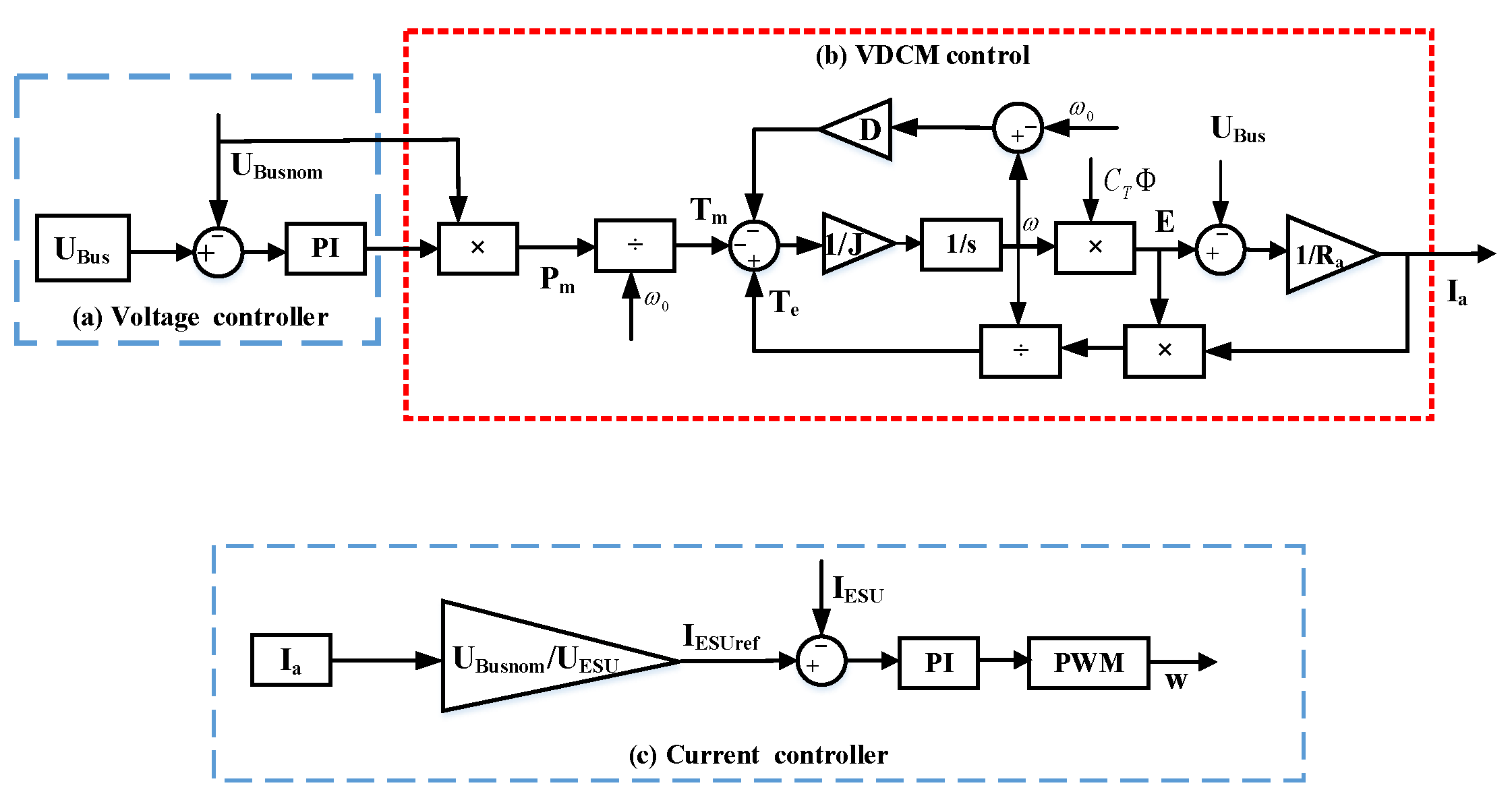 Jmse 11 01502 g002 Jmse 11 01502 g002