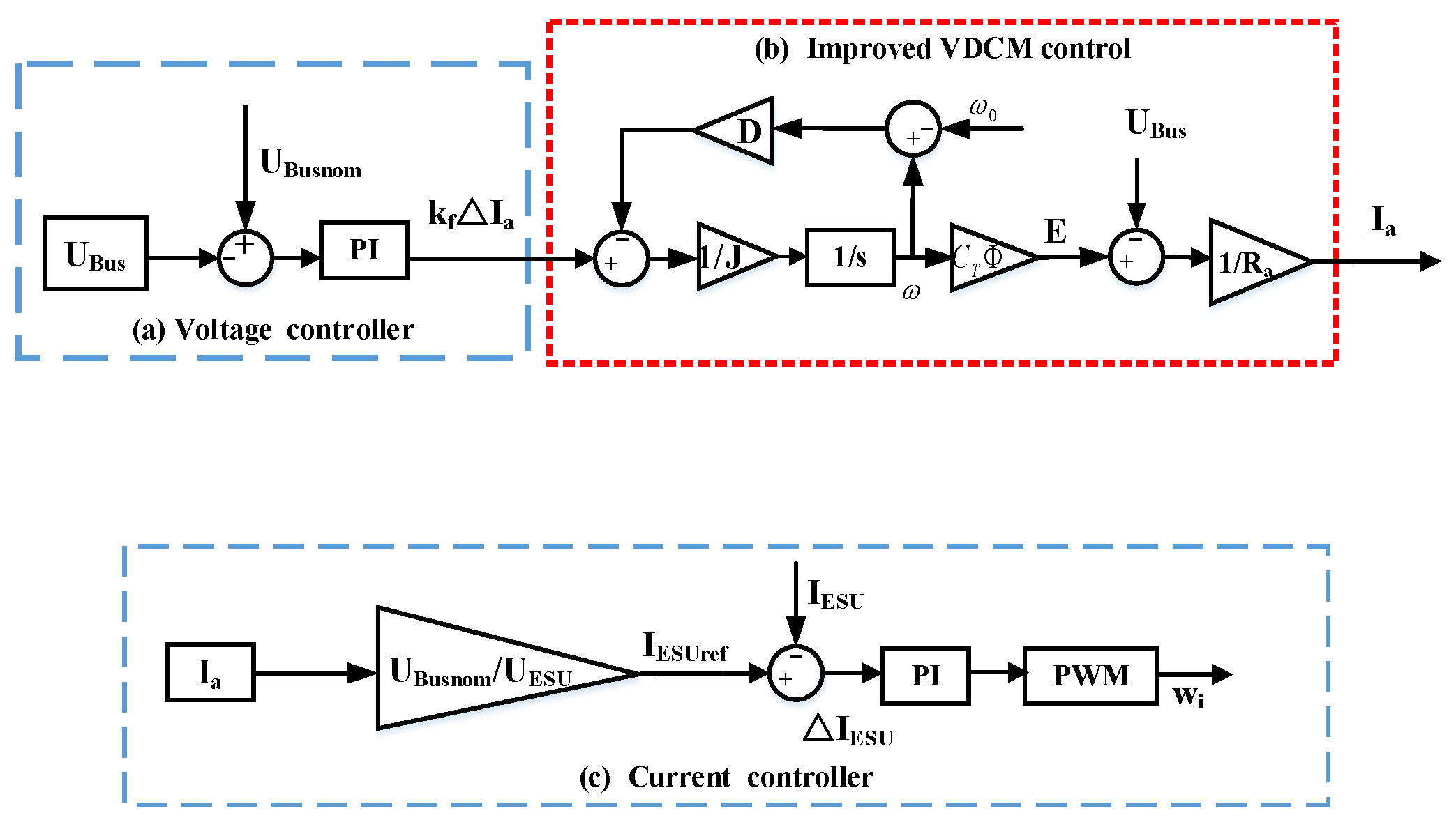 Jmse 11 01502 g003 Jmse 11 01502 g003