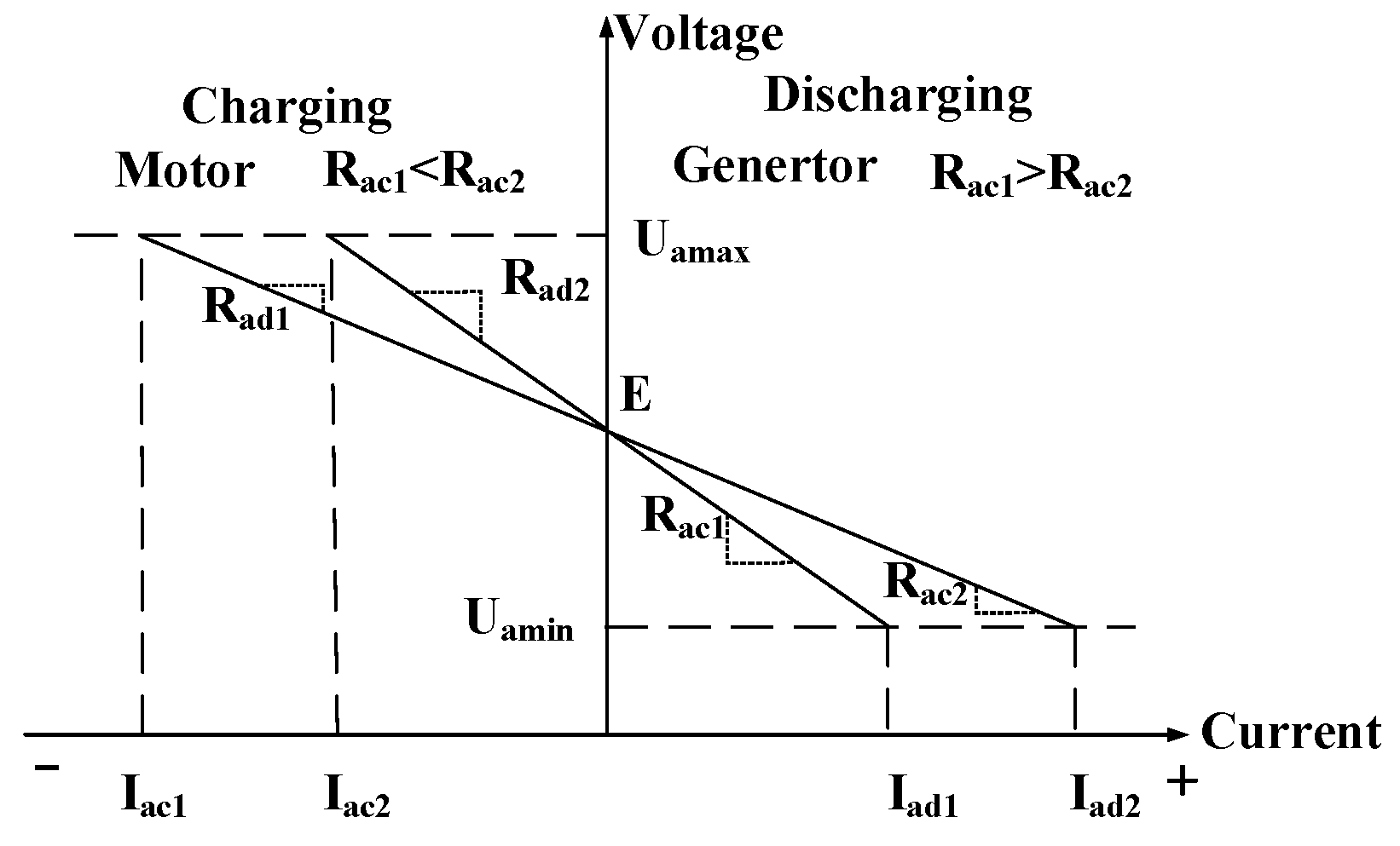 Jmse 11 01502 g004 Jmse 11 01502 g004