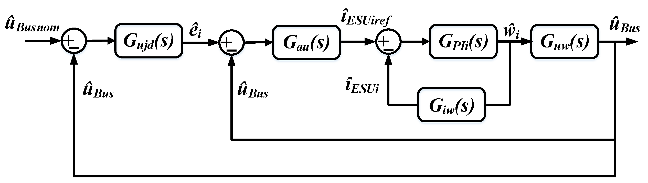 Jmse 11 01502 g006 Jmse 11 01502 g006