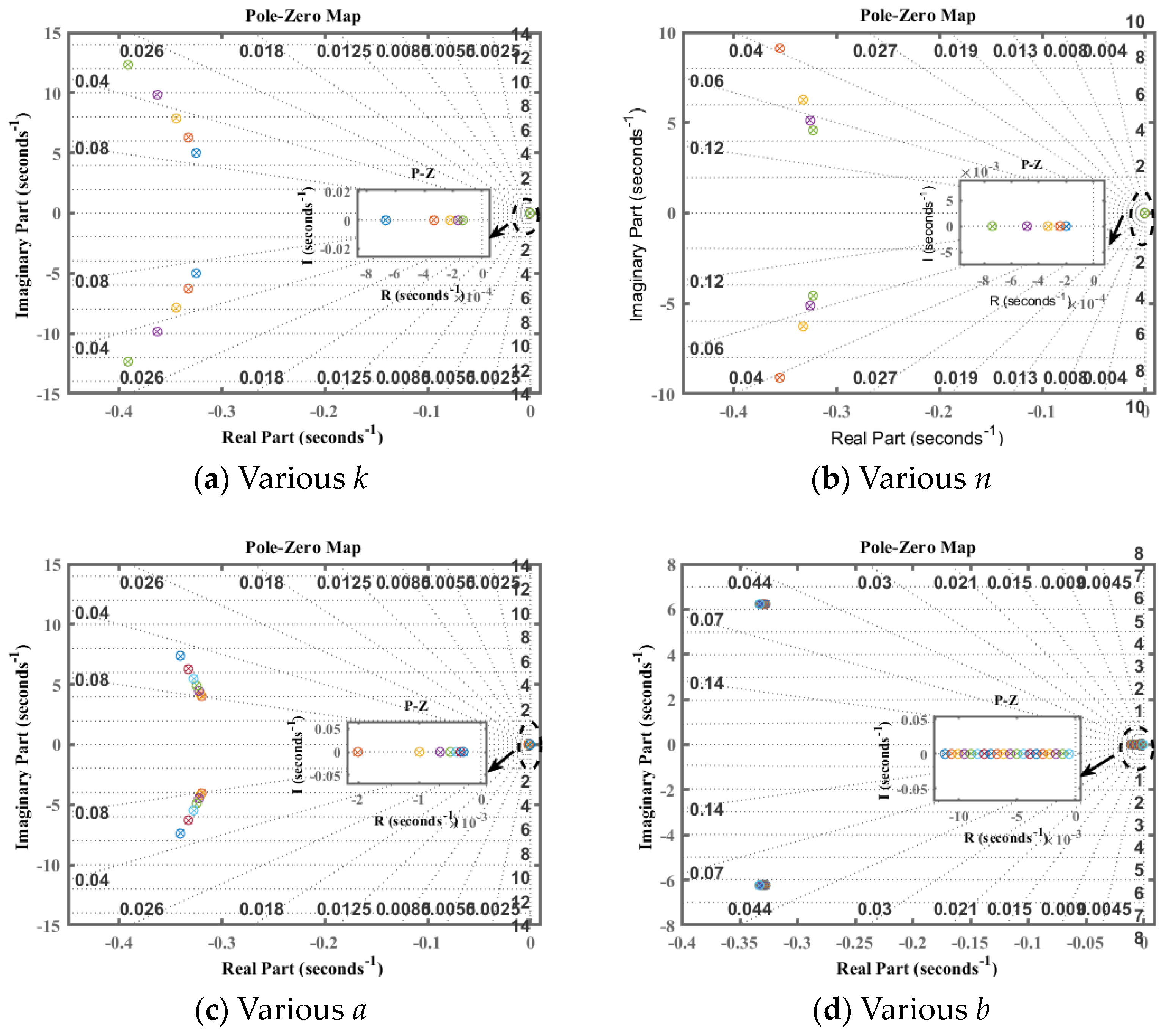 Jmse 11 01502 g008 Jmse 11 01502 g008