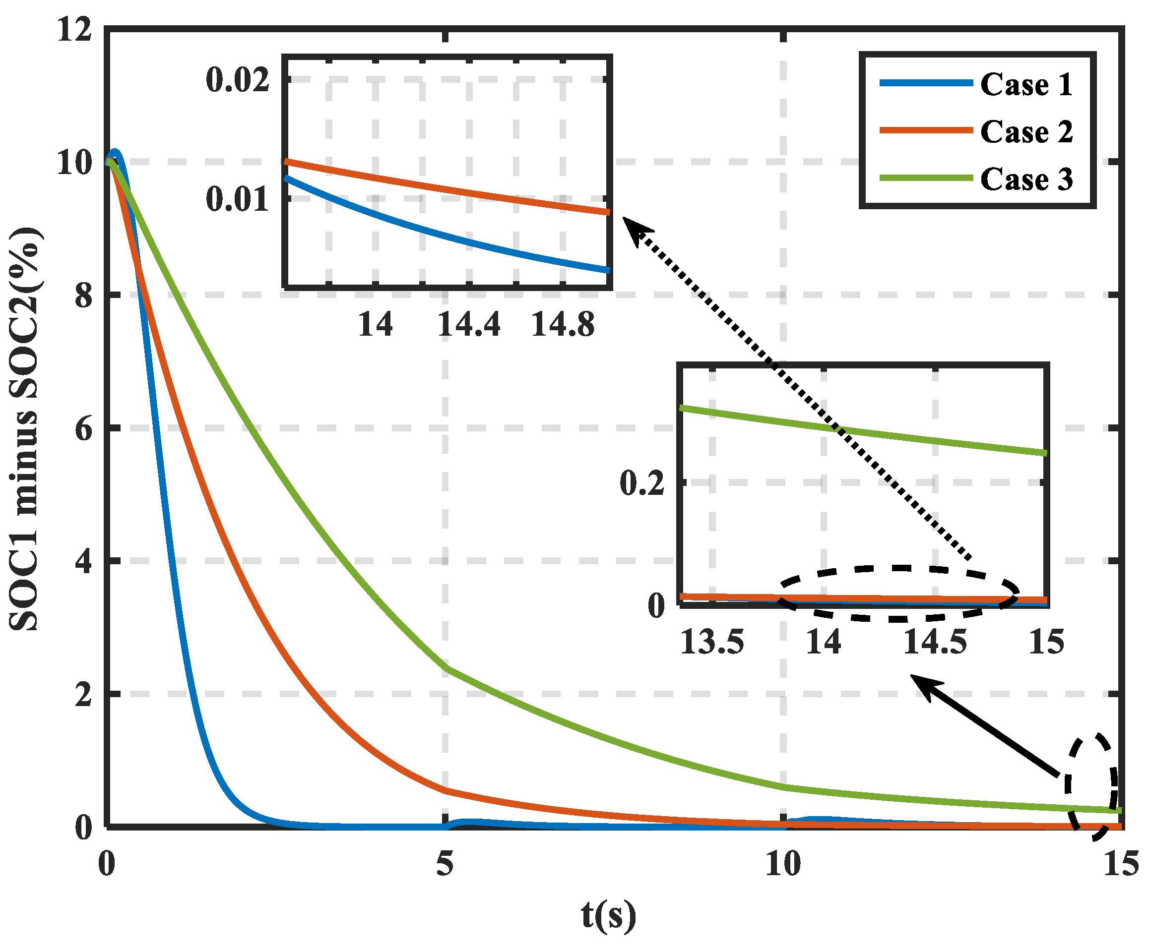 Jmse 11 01502 g014 Jmse 11 01502 g014