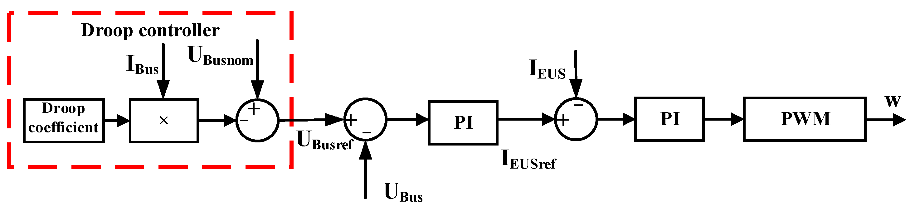 Jmse 11 01502 g015 Jmse 11 01502 g015