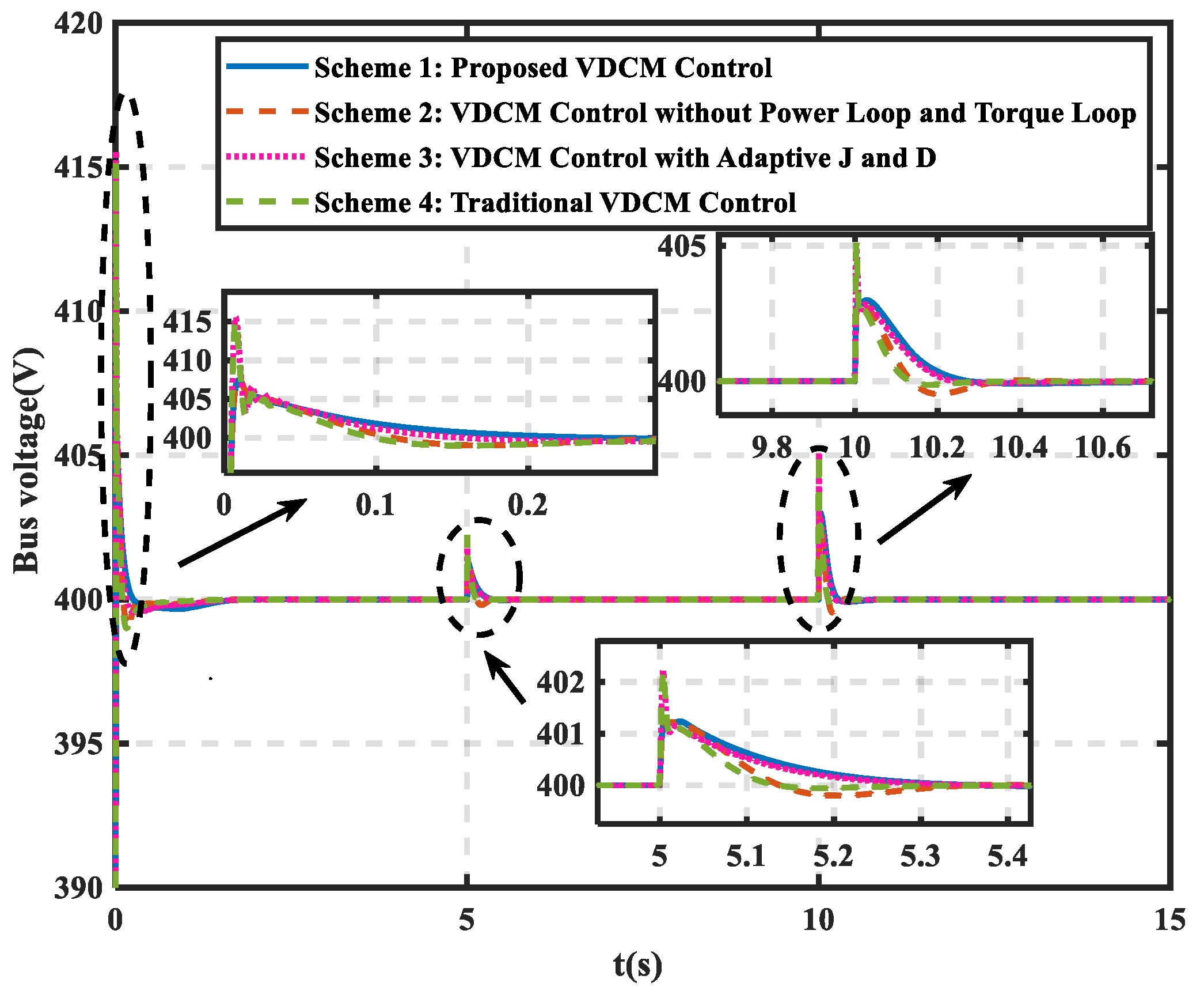 Jmse 11 01502 g016 Jmse 11 01502 g016
