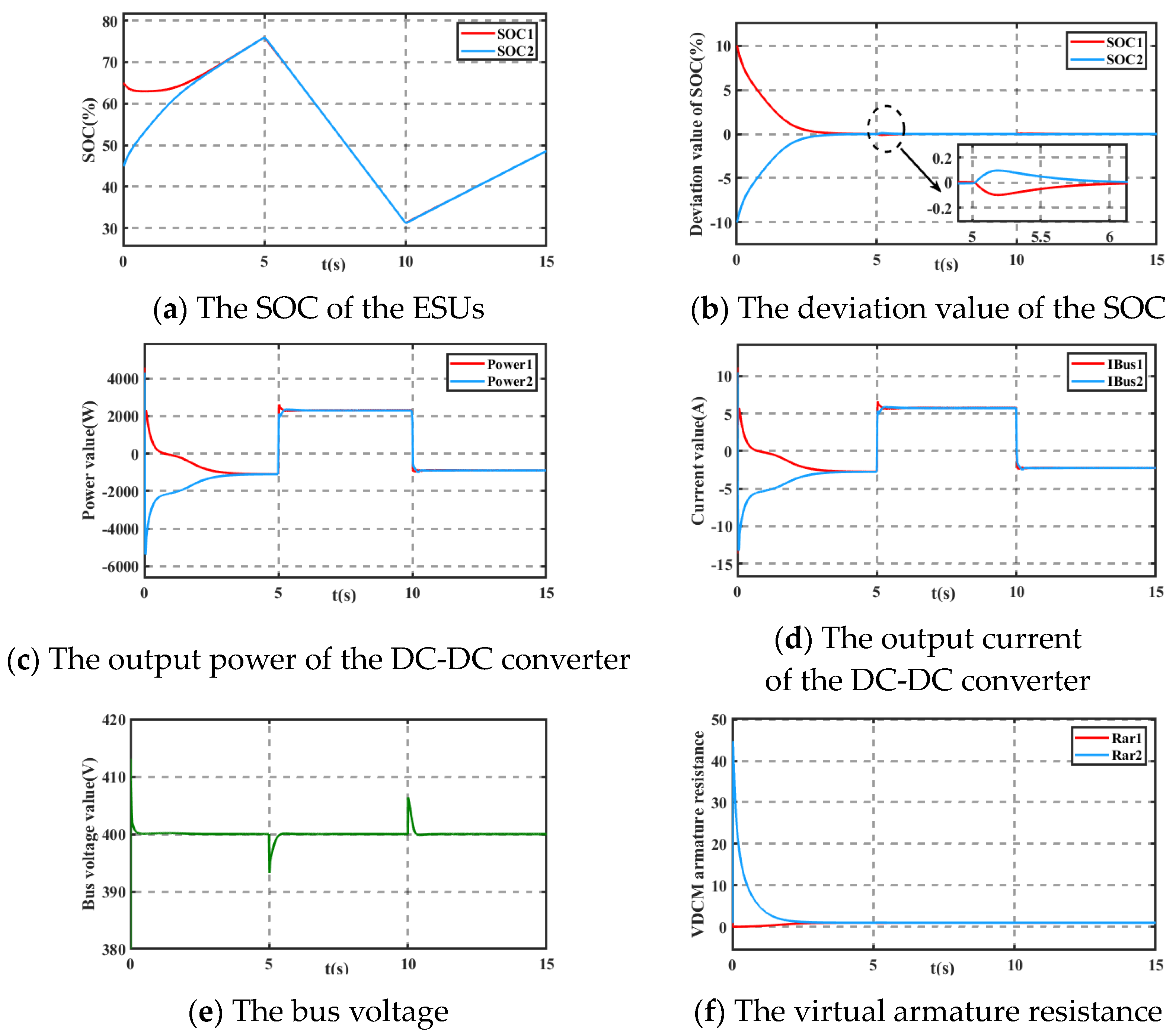 Jmse 11 01502 g019 Jmse 11 01502 g019