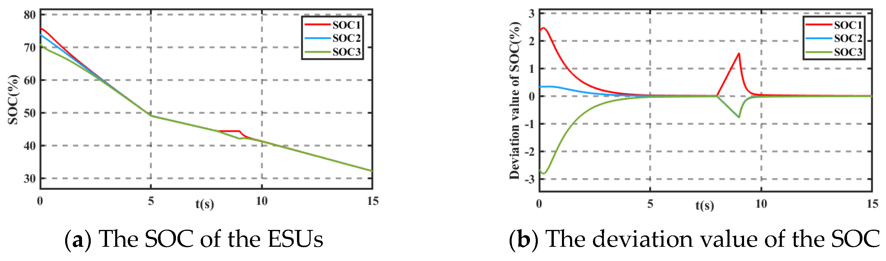 Jmse 11 01502 g021 Jmse 11 01502 g021