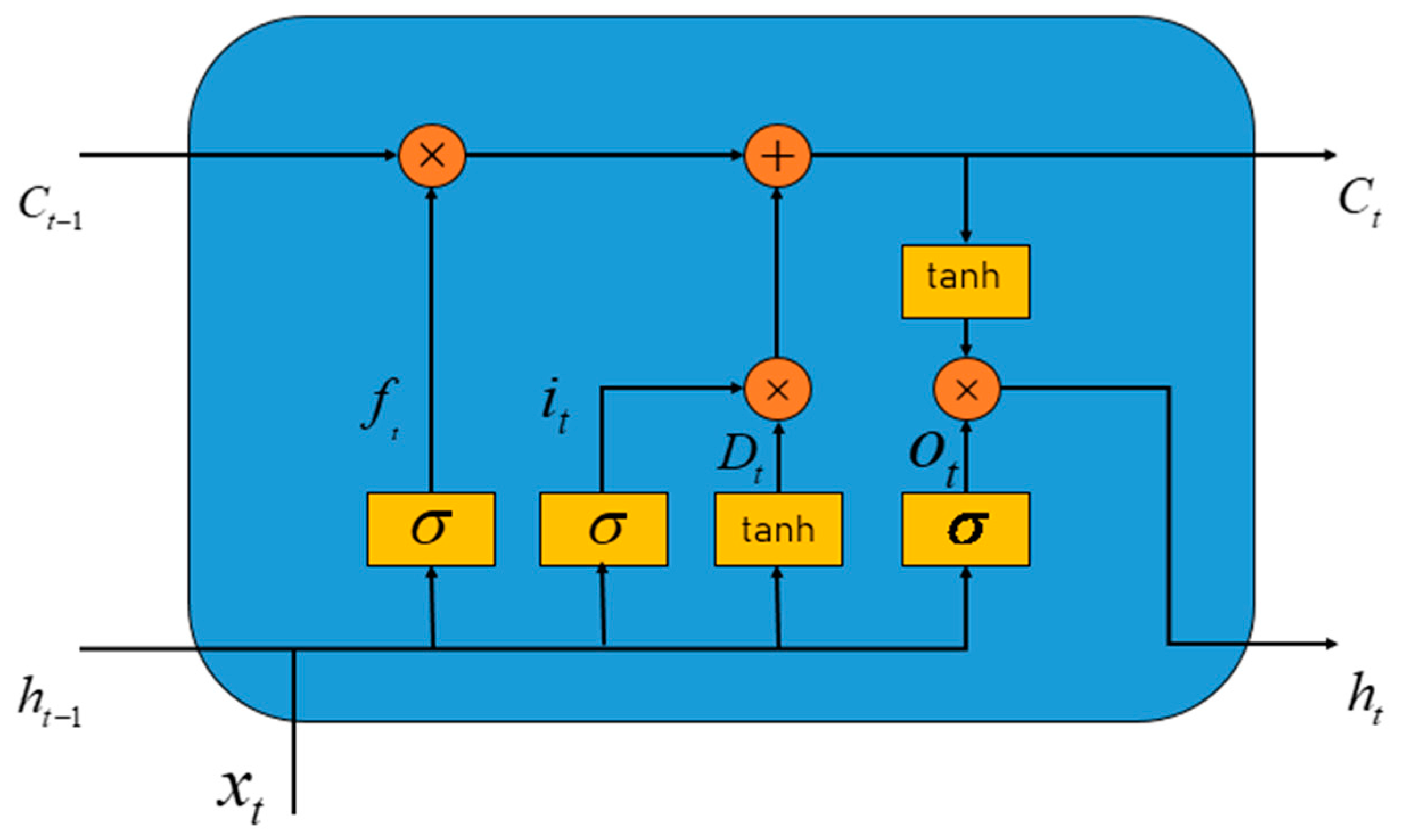 Jmse 11 01509 g002 Jmse 11 01509 g002