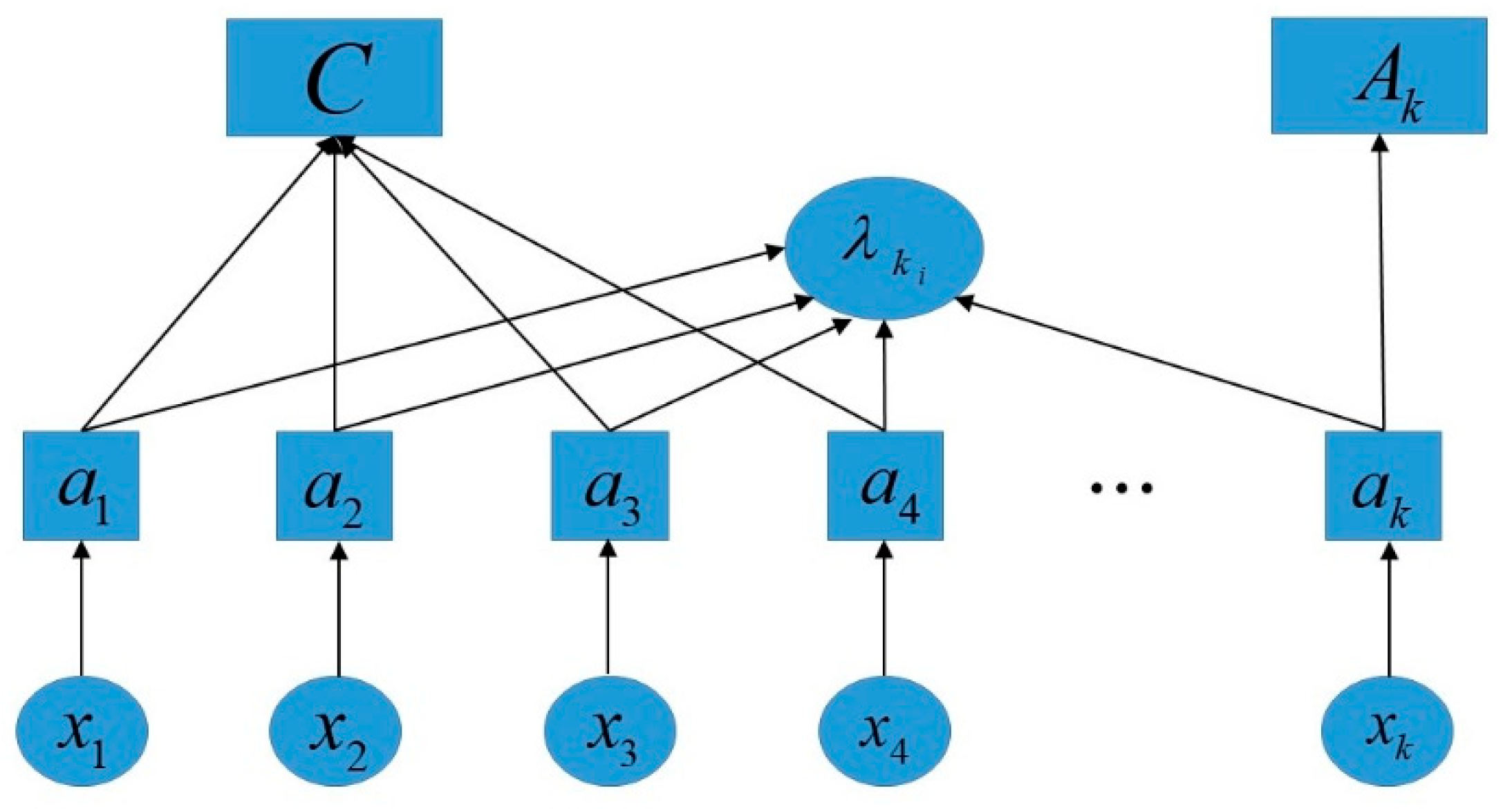 Jmse 11 01509 g004 Jmse 11 01509 g004