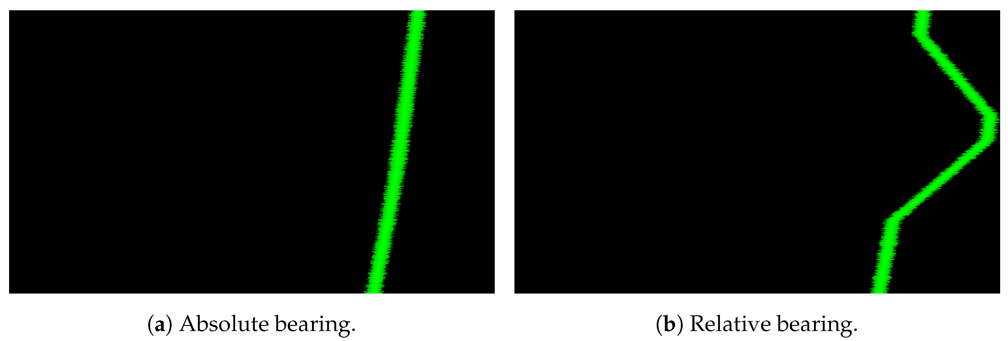 Jmse 11 01584 g006 Jmse 11 01584 g006