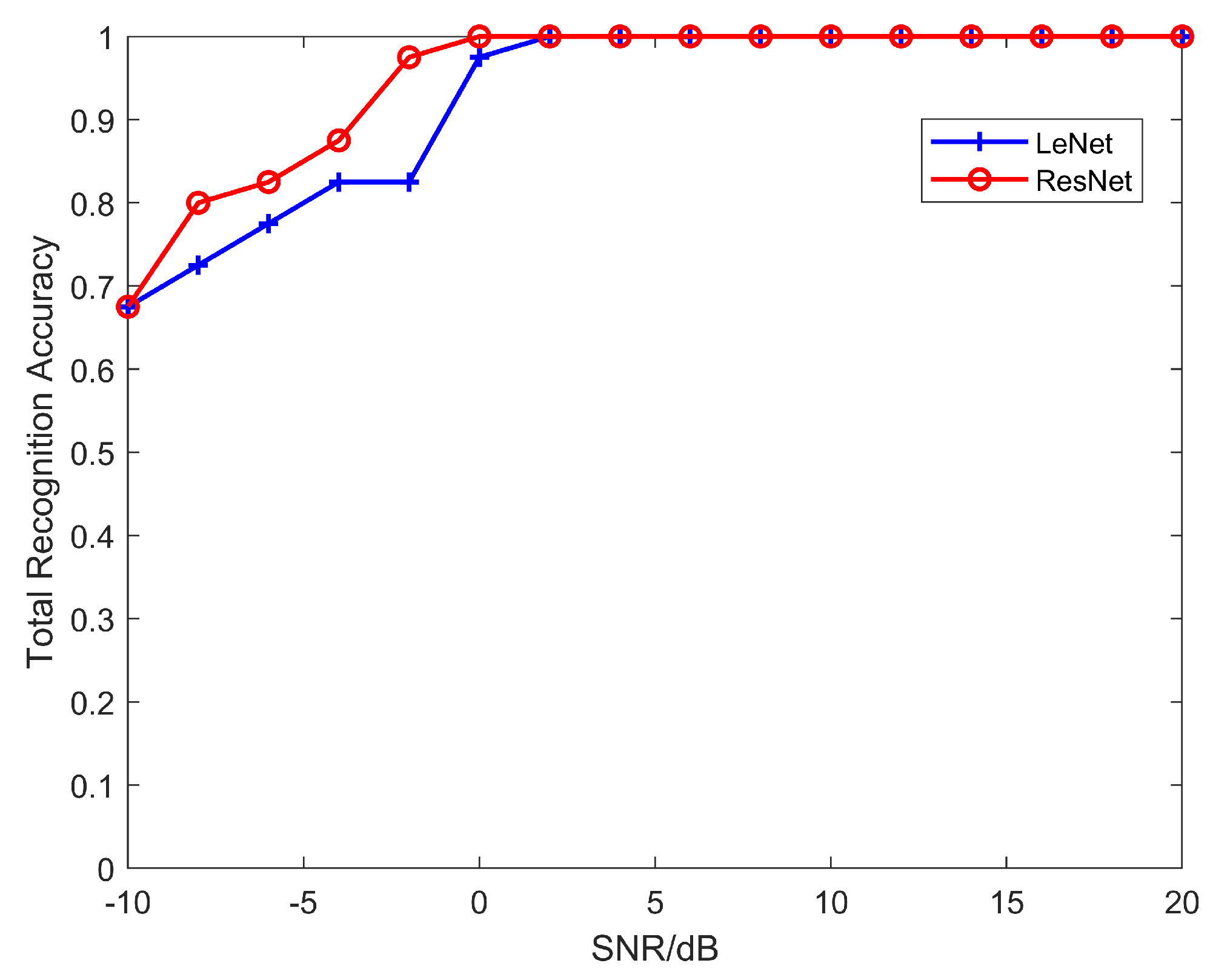 Jmse 11 01632 g012