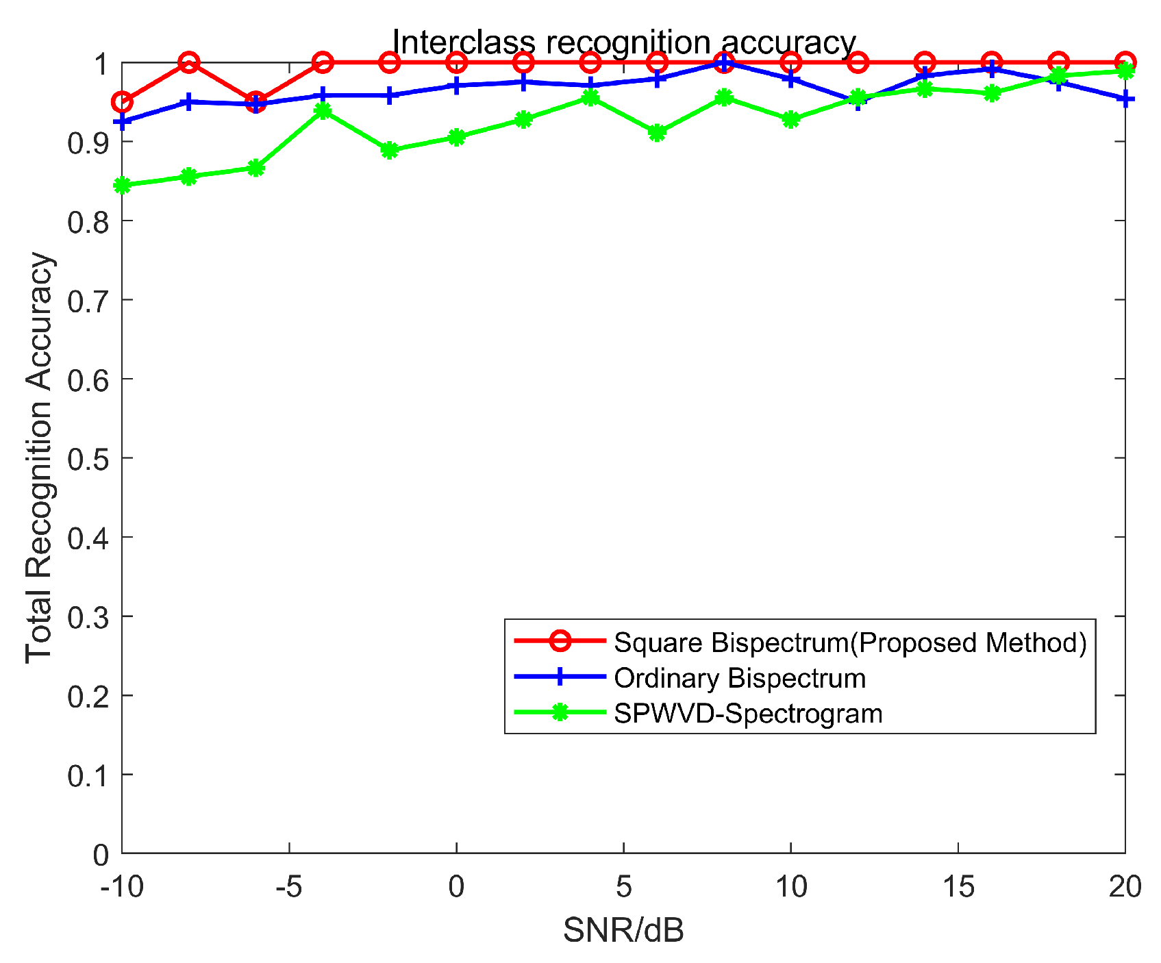 Jmse 11 01632 g014