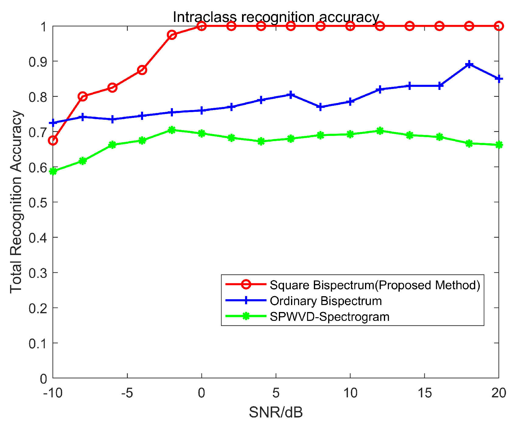 Jmse 11 01632 g015