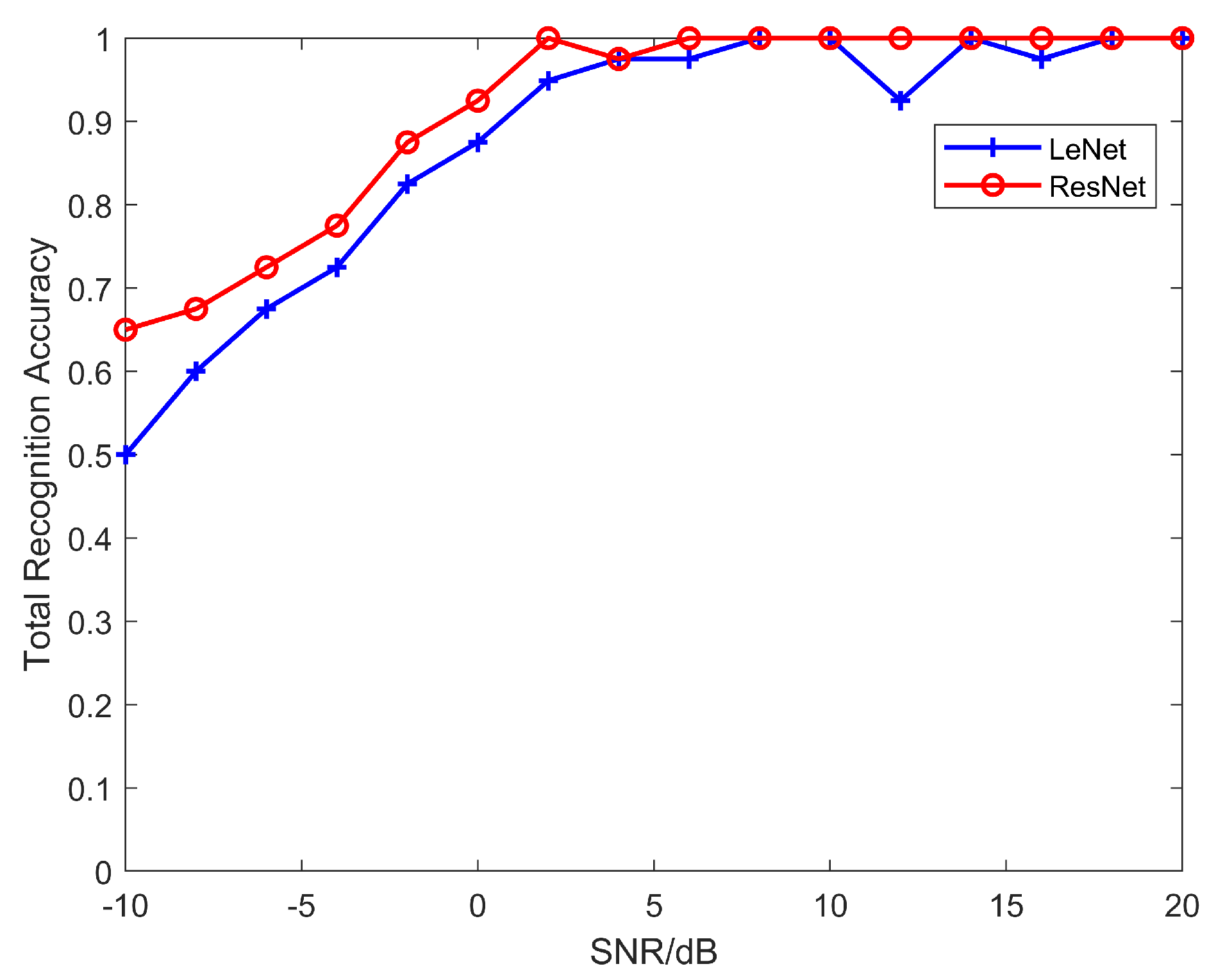 Jmse 11 01632 g021