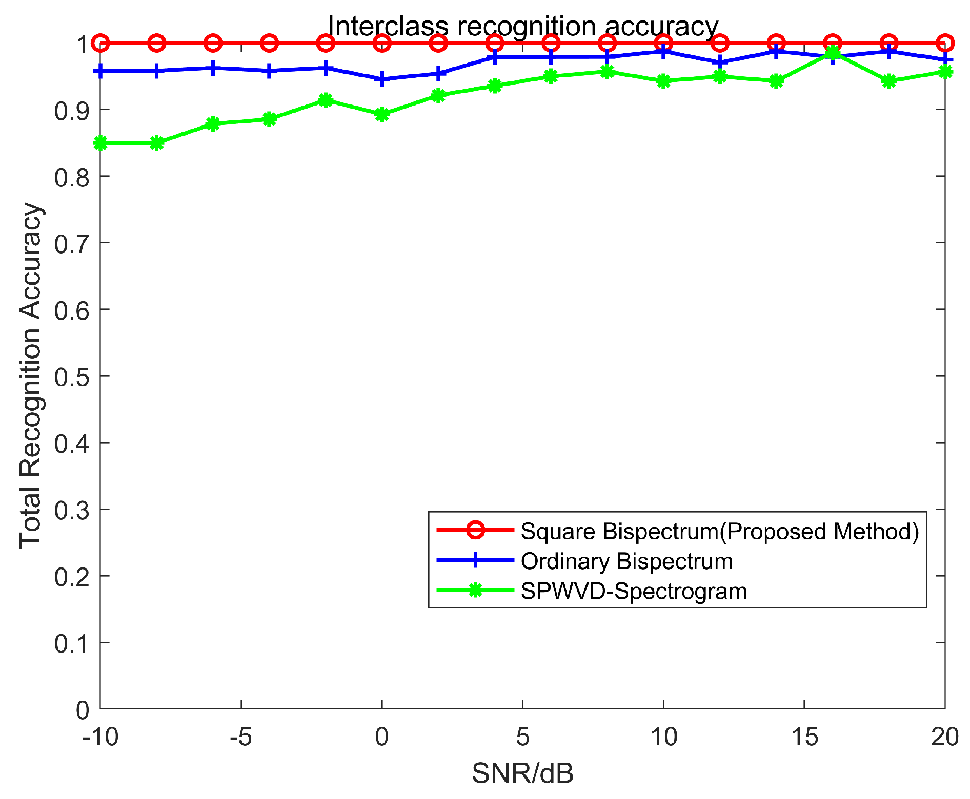 Jmse 11 01632 g022