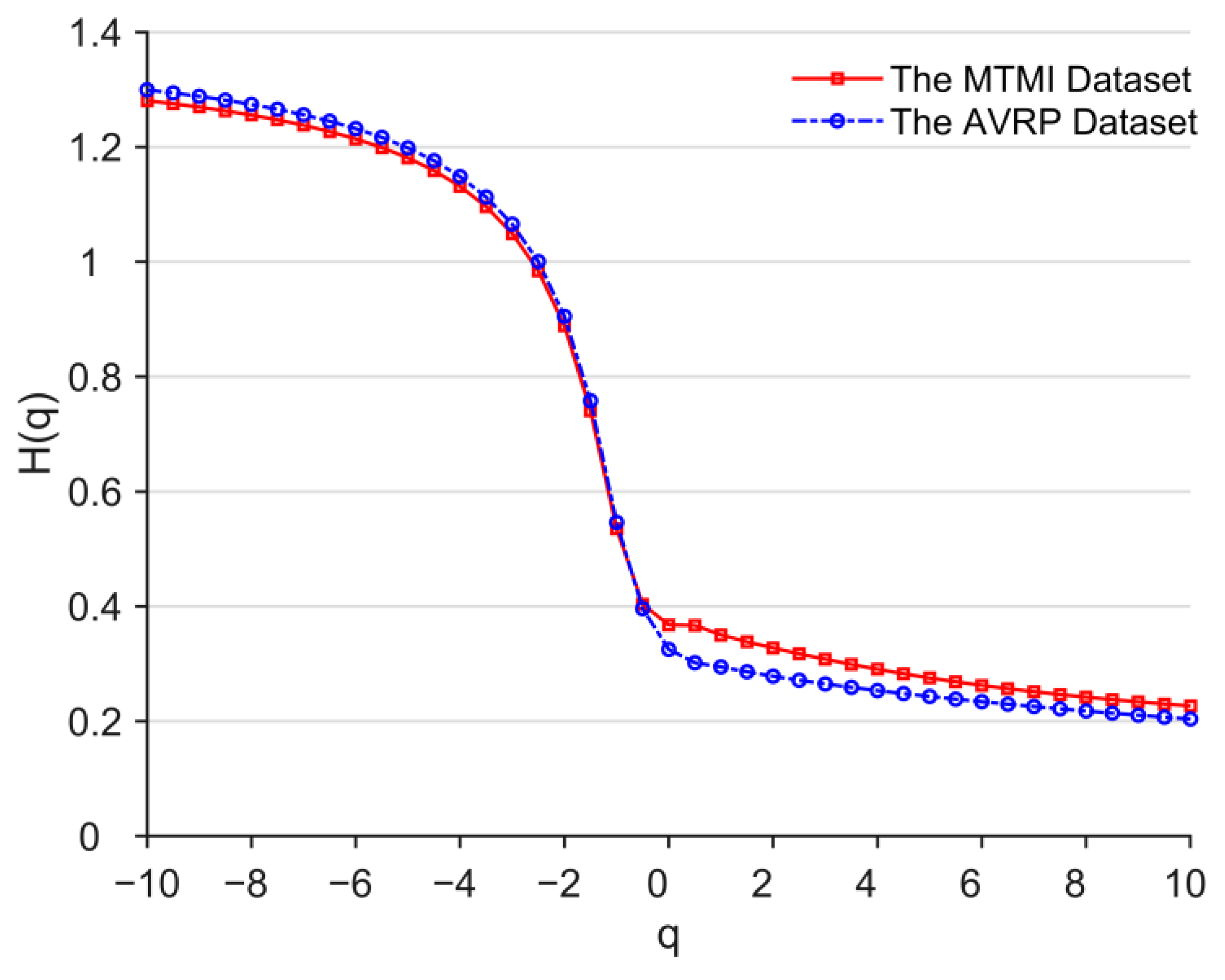 Jmse 11 01768 g005 Jmse 11 01768 g005