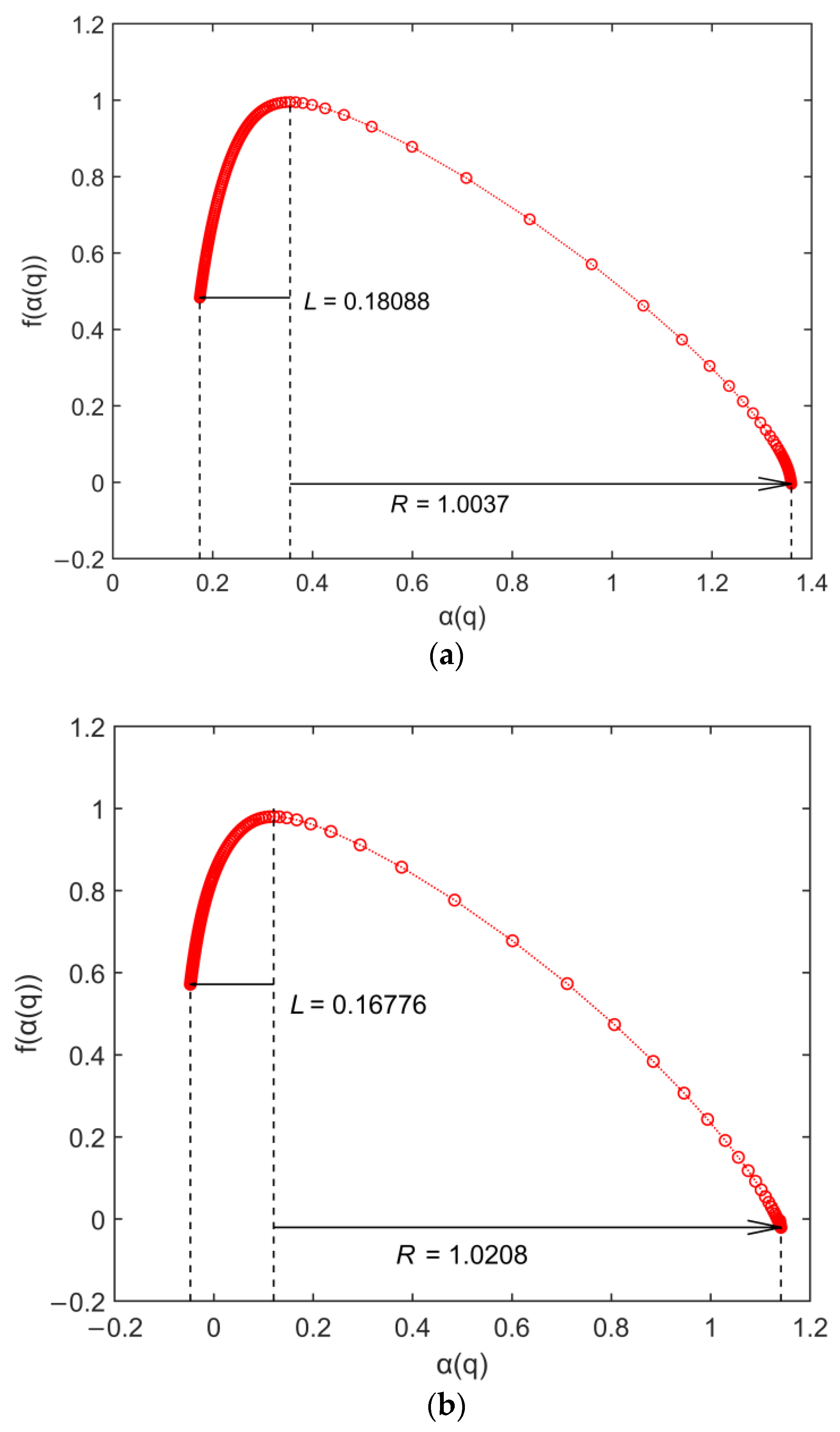 Jmse 11 01768 g006 Jmse 11 01768 g006