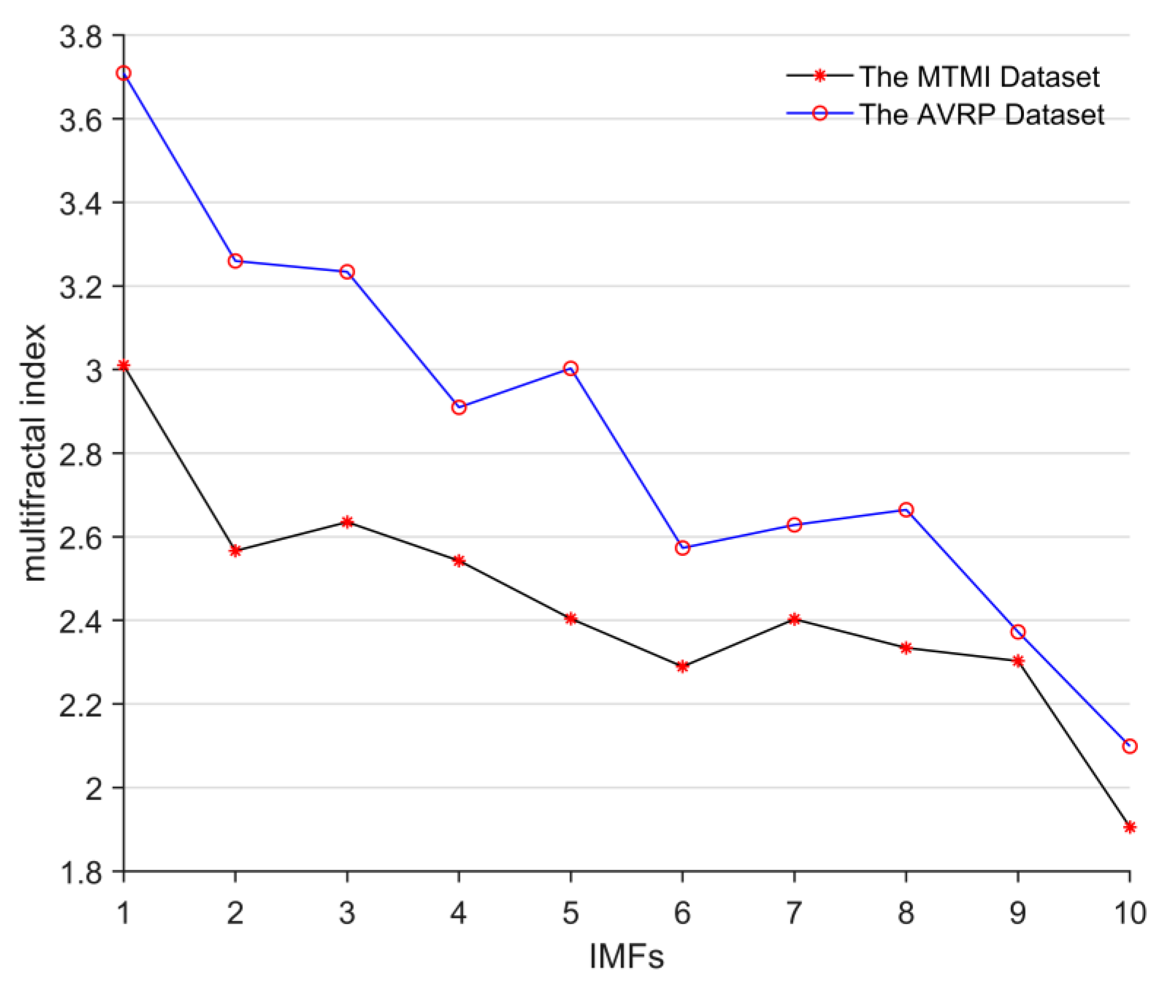Jmse 11 01768 g010 Jmse 11 01768 g010