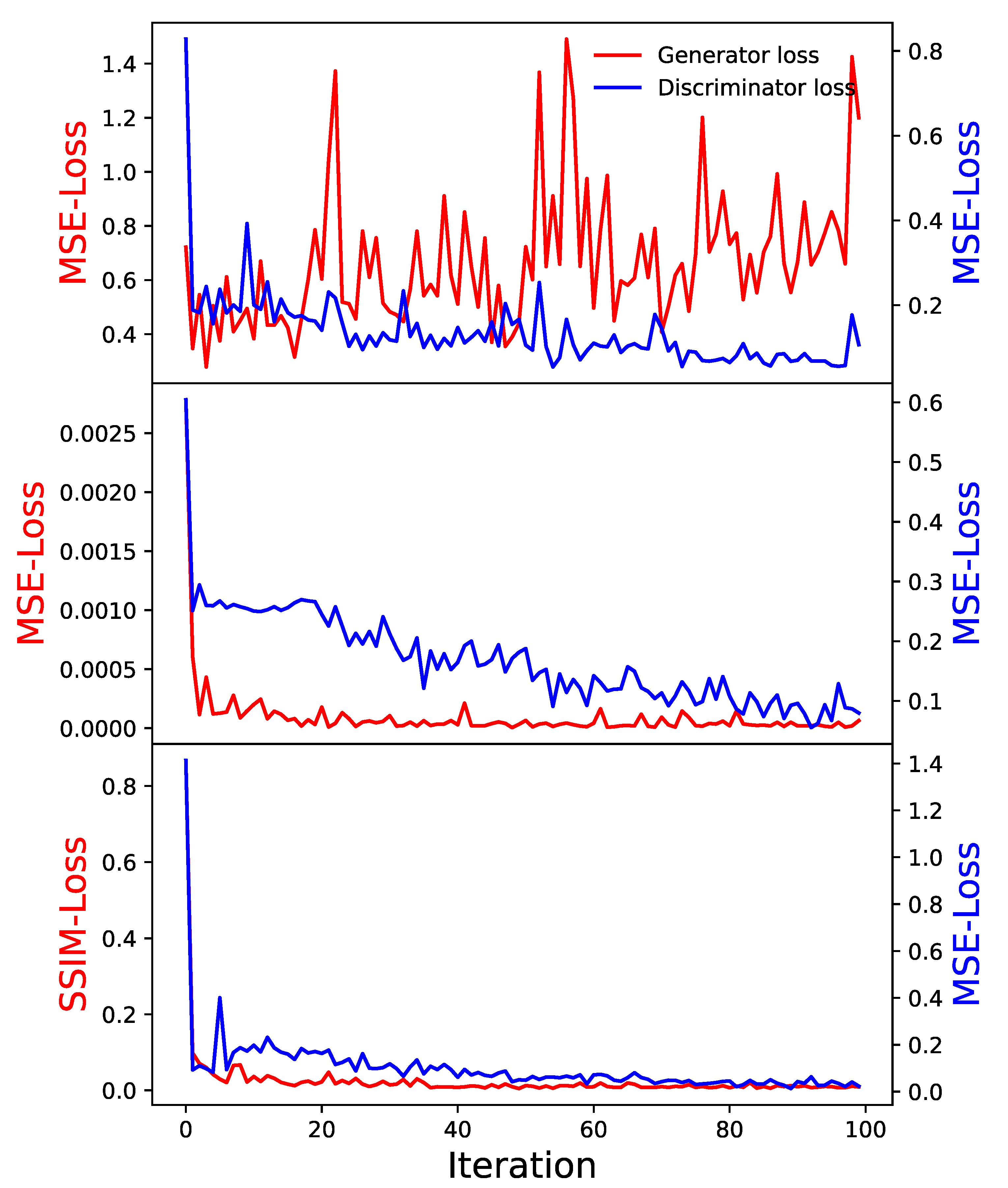 Jmse 11 01814 g003 Jmse 11 01814 g003
