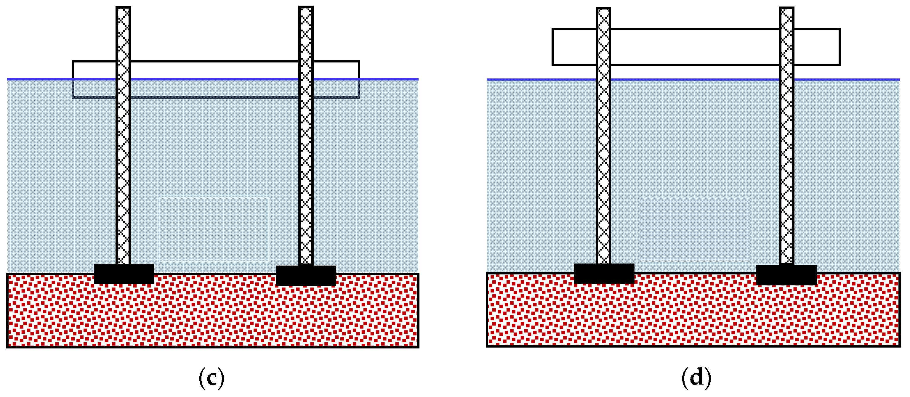 Jmse 11 01833 g002b