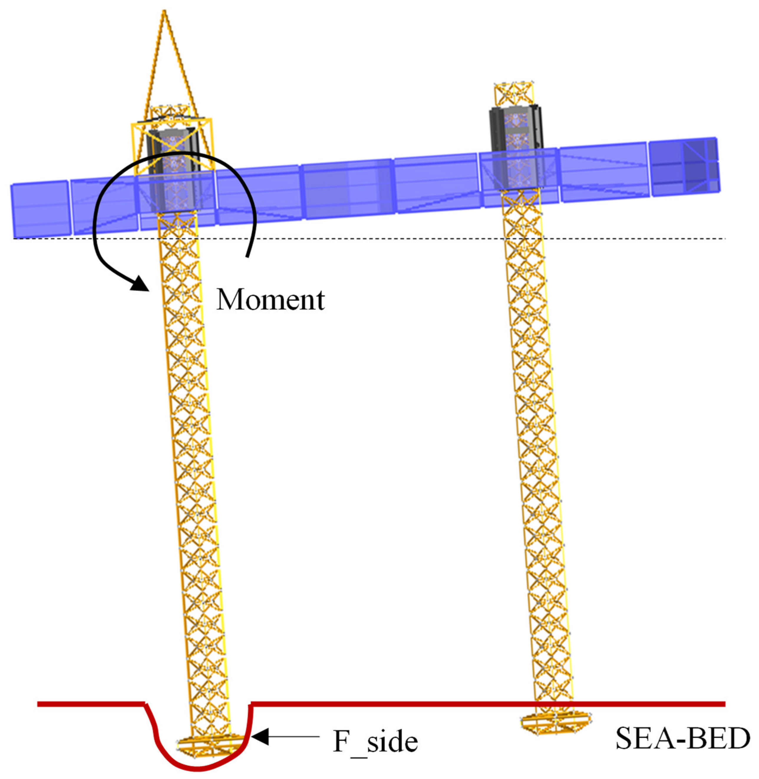 Jmse 11 01833 g005