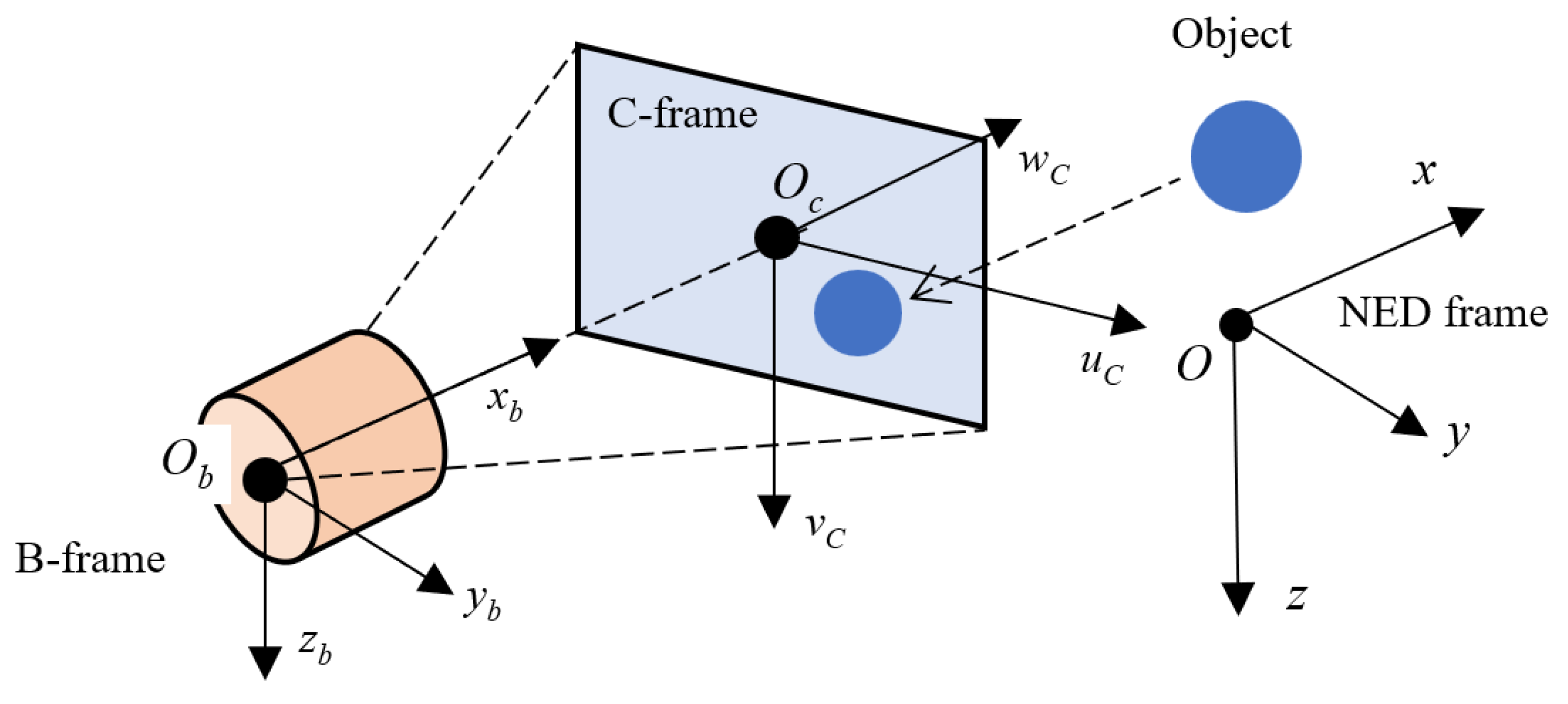 Jmse 11 01837 g003 Jmse 11 01837 g003