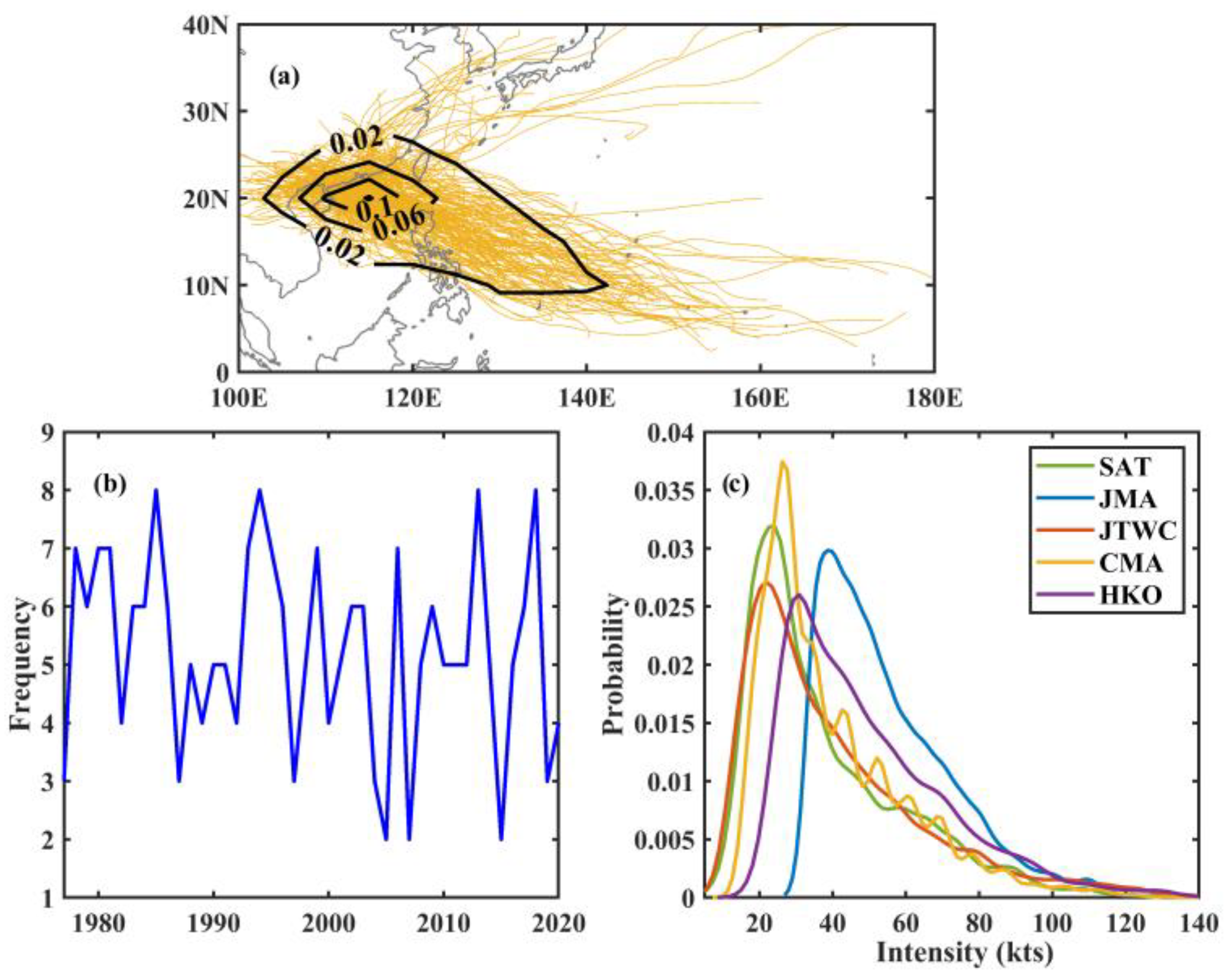 Jmse 11 01889 g002 Jmse 11 01889 g002