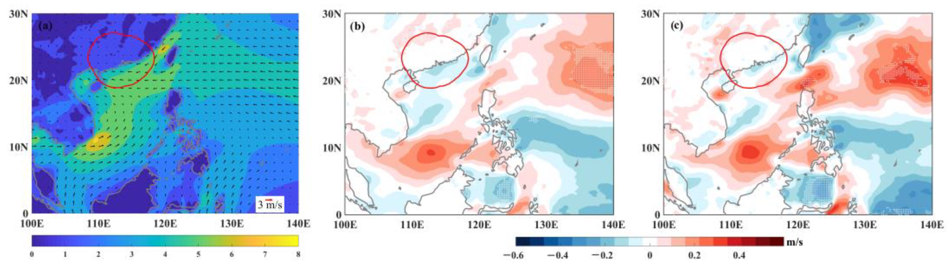 Jmse 11 01889 g007 Jmse 11 01889 g007