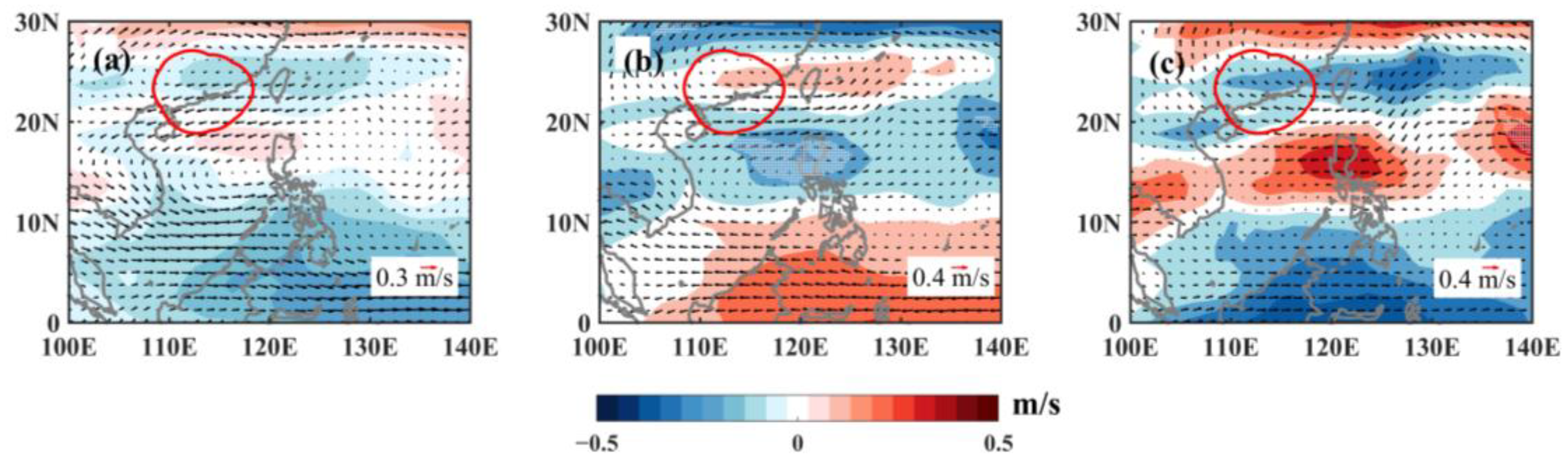 Jmse 11 01889 g010 Jmse 11 01889 g010
