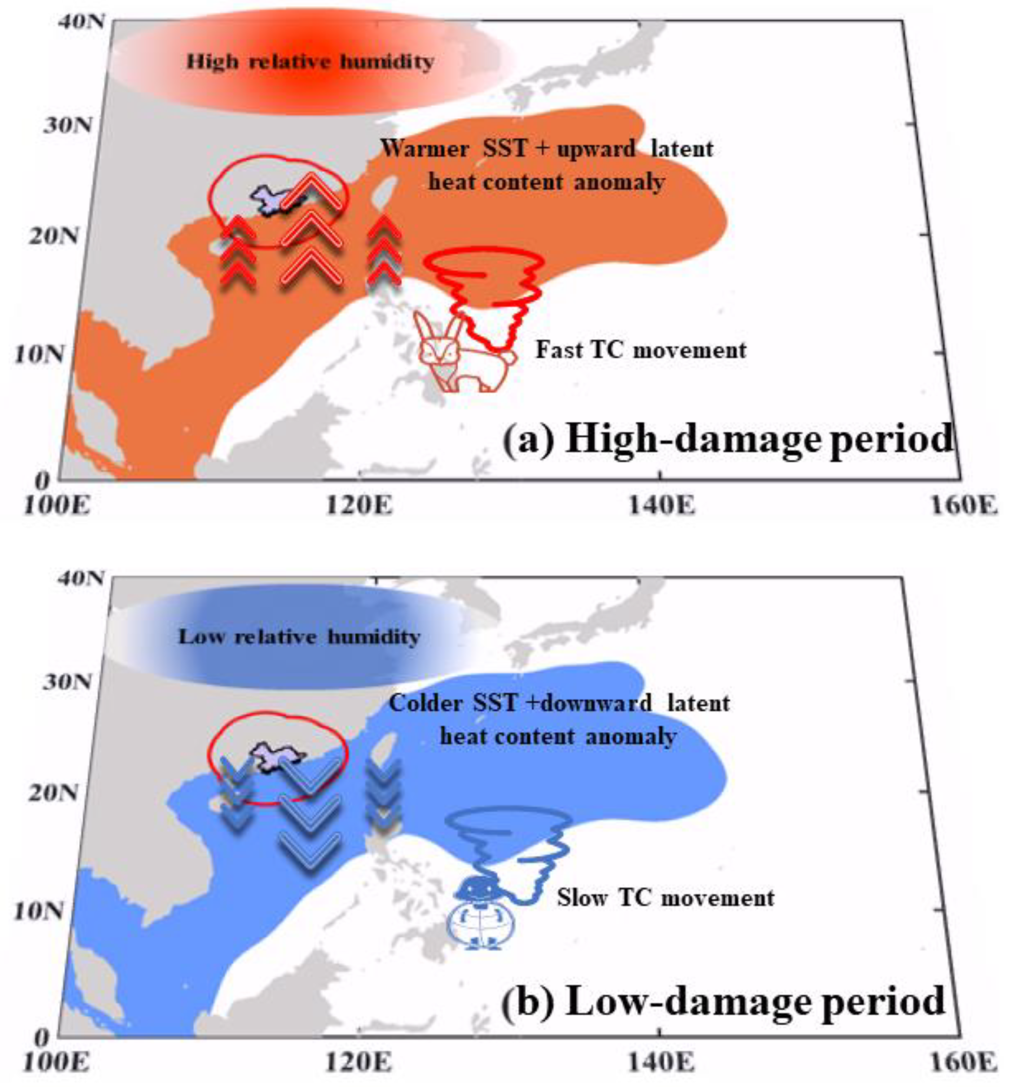 Jmse 11 01889 g011 Jmse 11 01889 g011