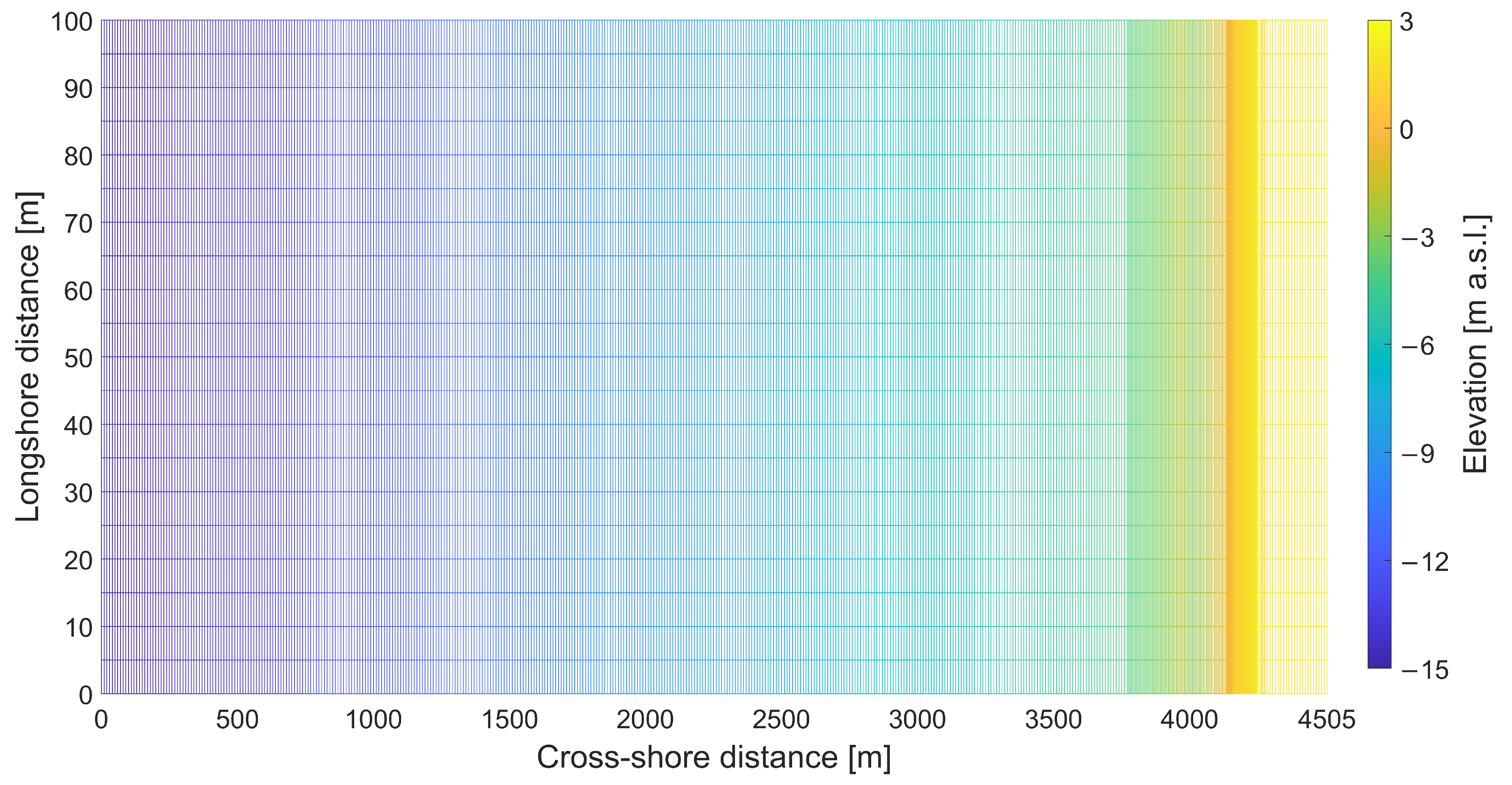 Jmse 11 01908 g003 Jmse 11 01908 g003