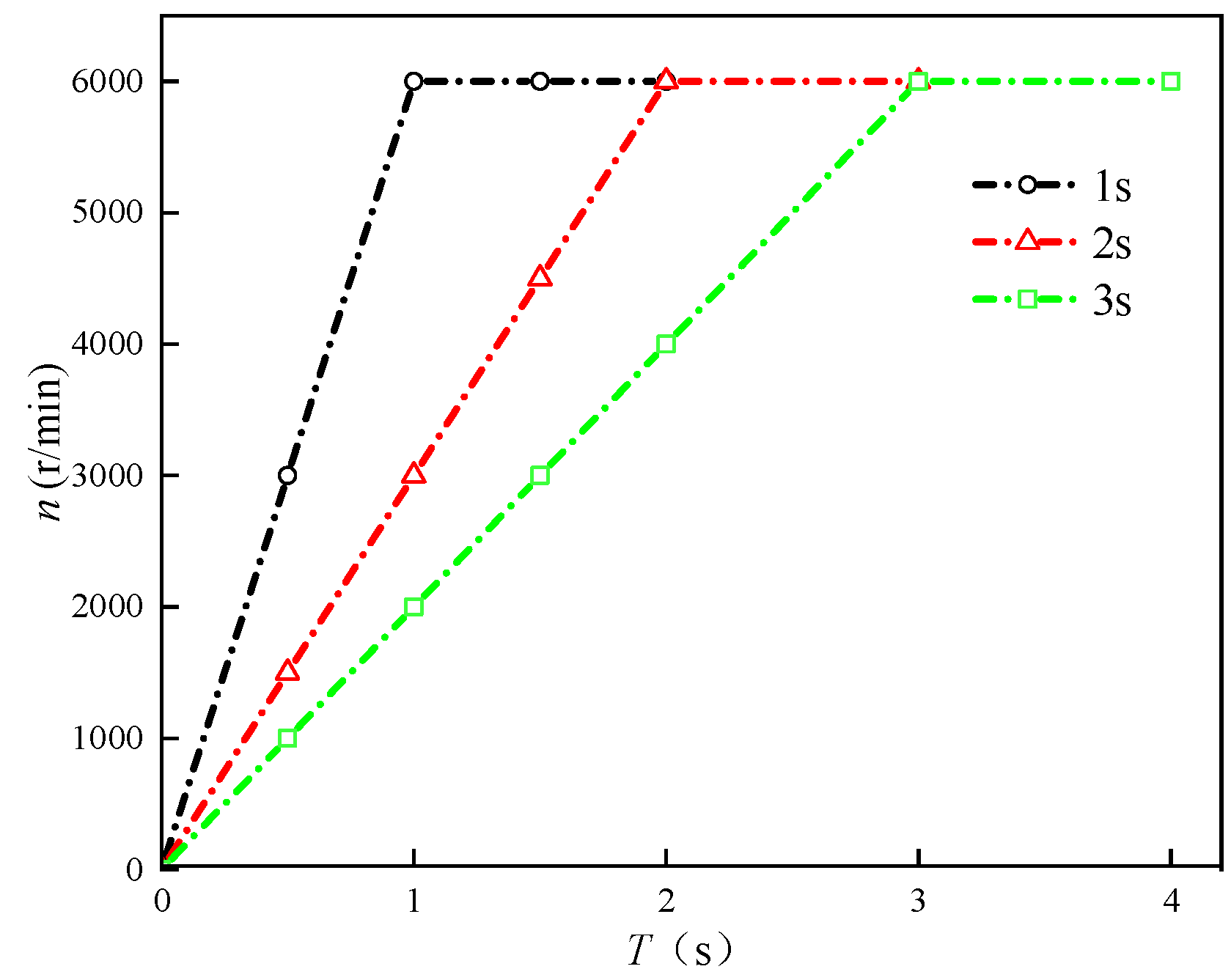 Jmse 11 01965 g009 Jmse 11 01965 g009