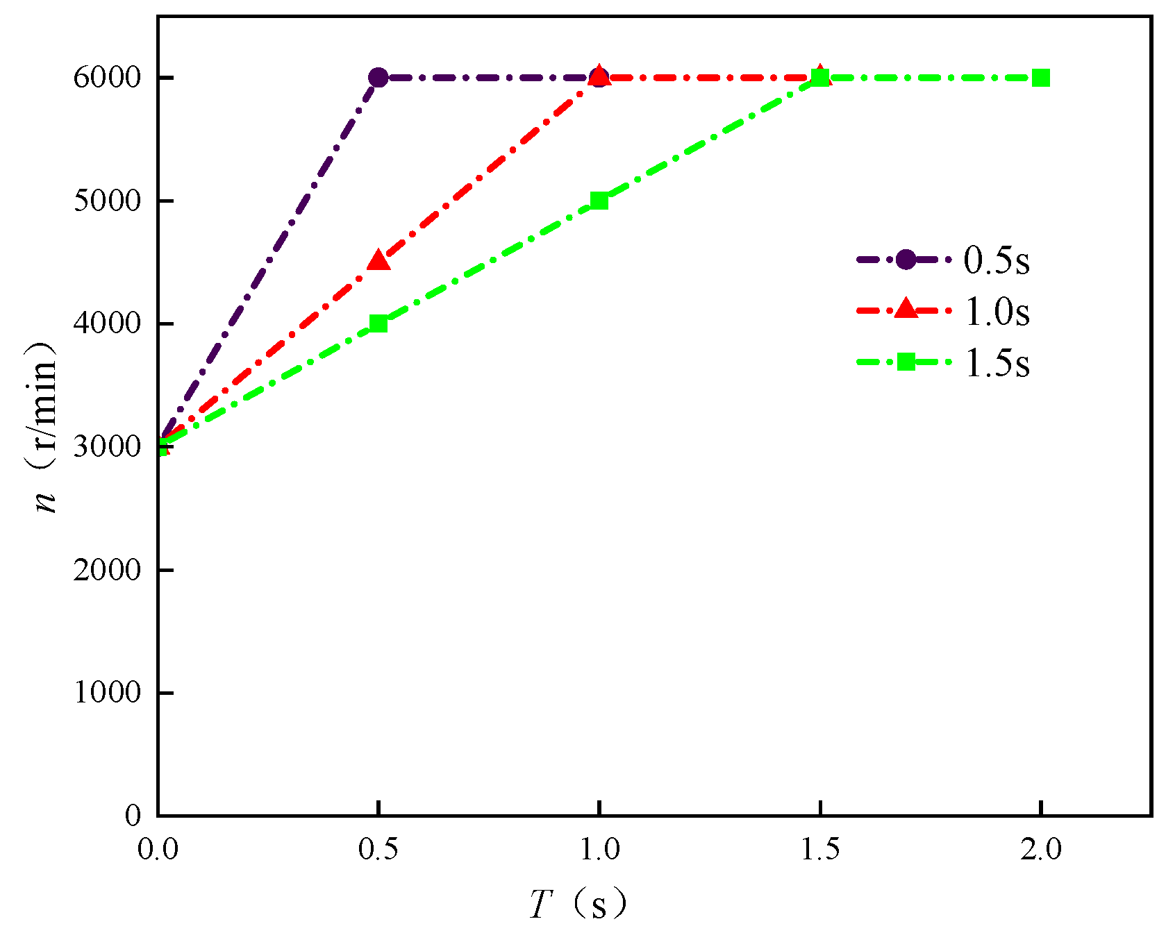 Jmse 11 01965 g010 Jmse 11 01965 g010