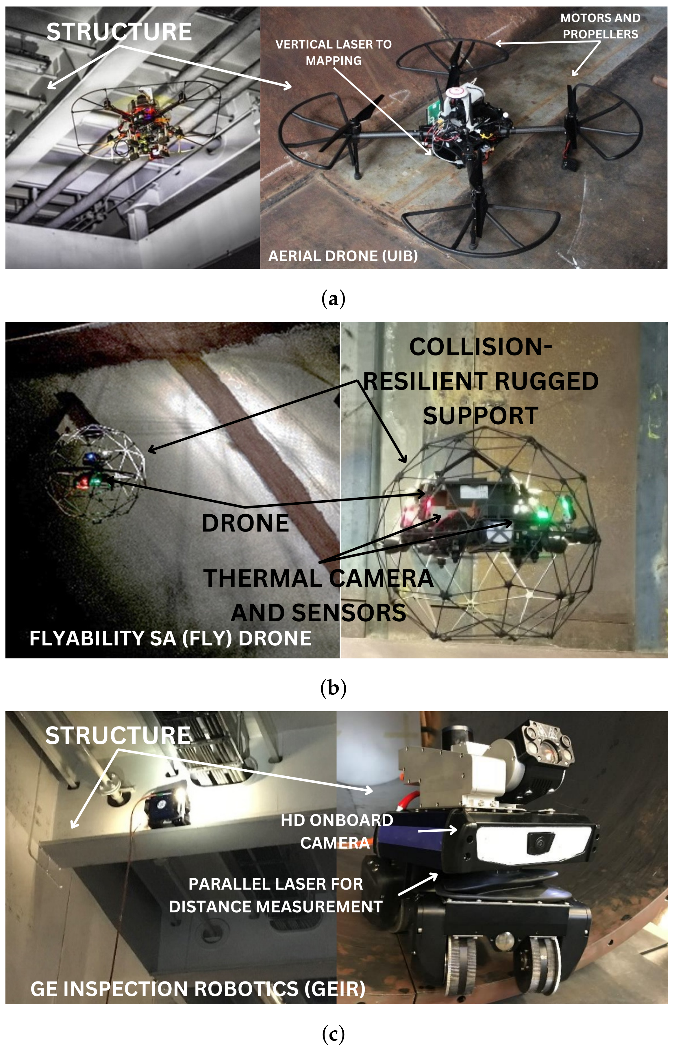 Exploring Autonomous and Remotely Operated Vehicles in Offshore ...
