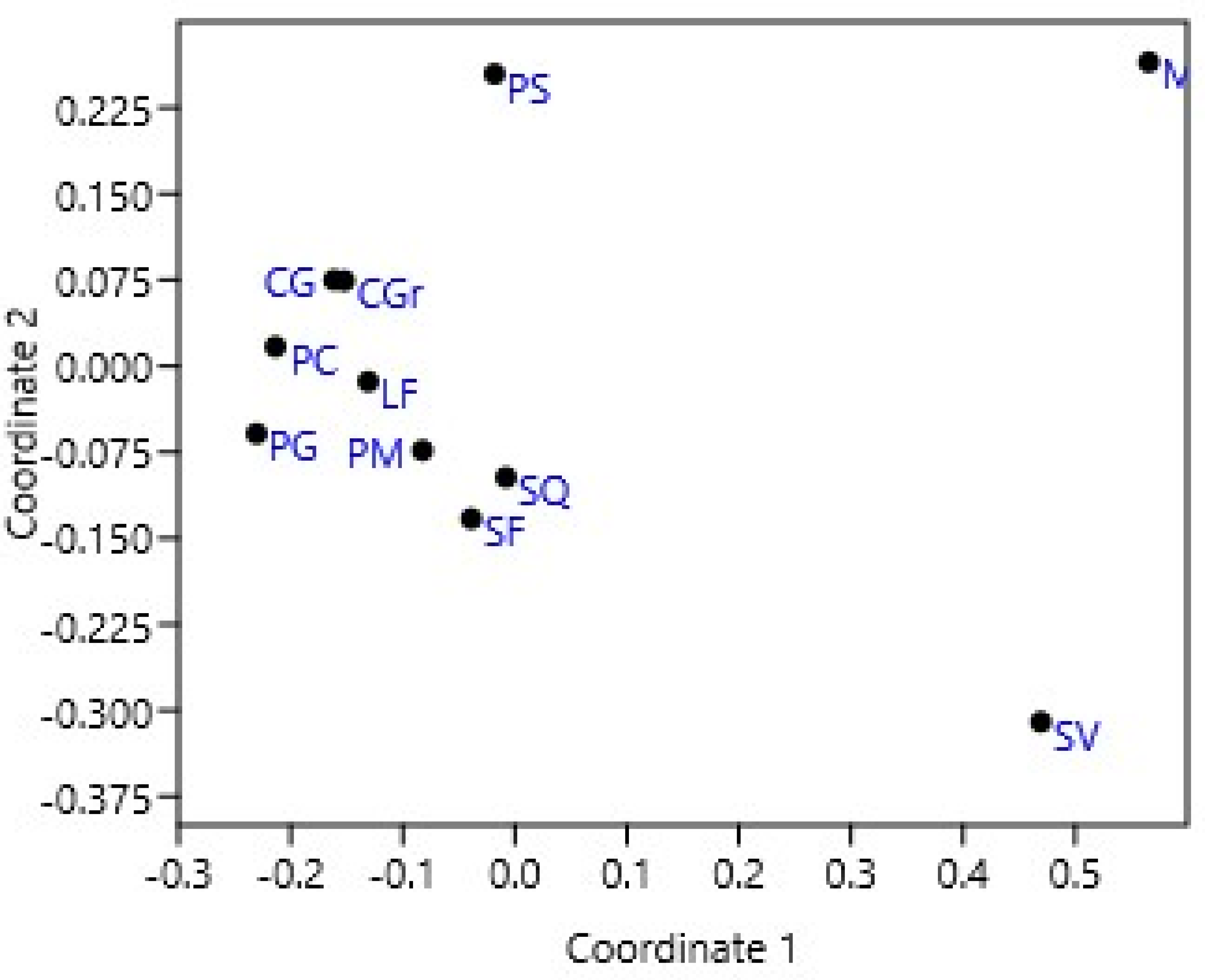 Jmse 11 02222 g002 Jmse 11 02222 g002
