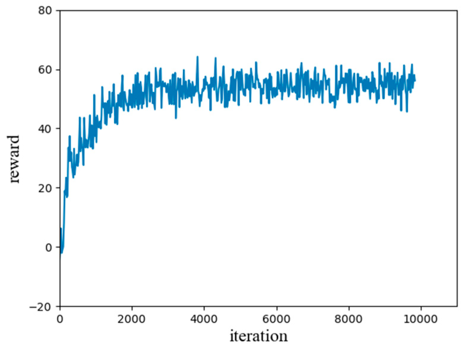 Jmse 12 00063 g007 Jmse 12 00063 g007