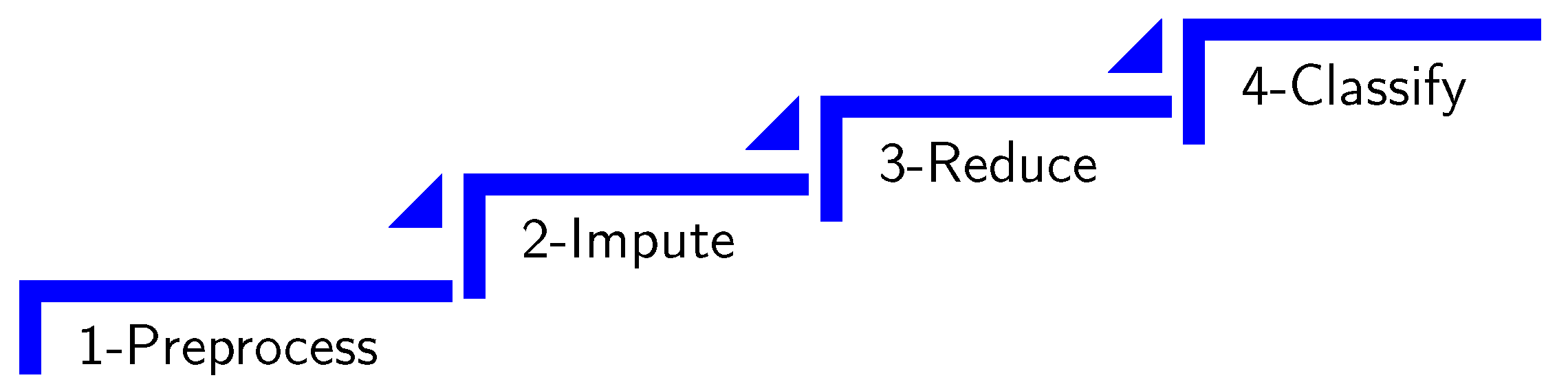 Jmse 12 00097 g001 Jmse 12 00097 g001