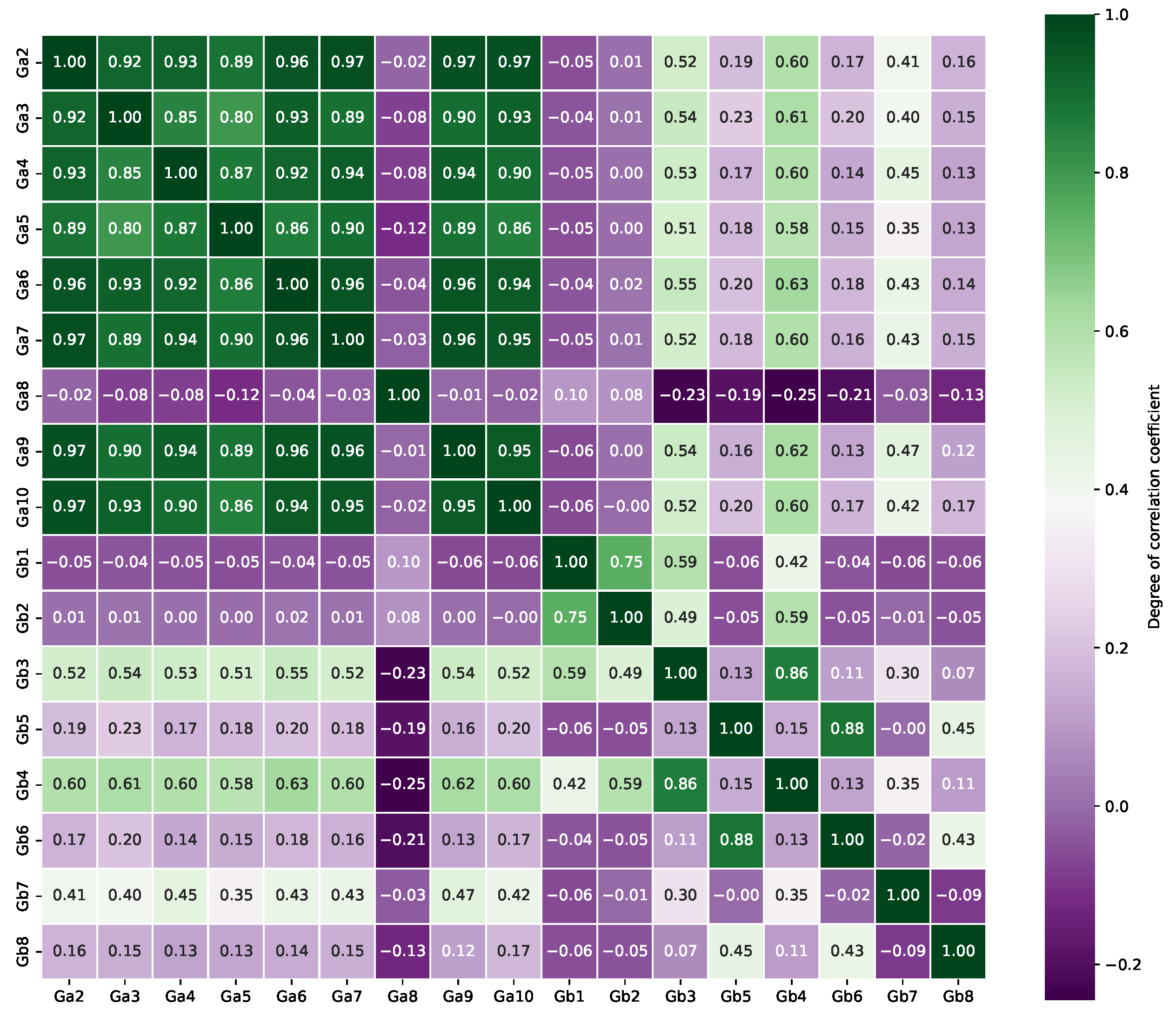 Jmse 12 00097 g002 Jmse 12 00097 g002
