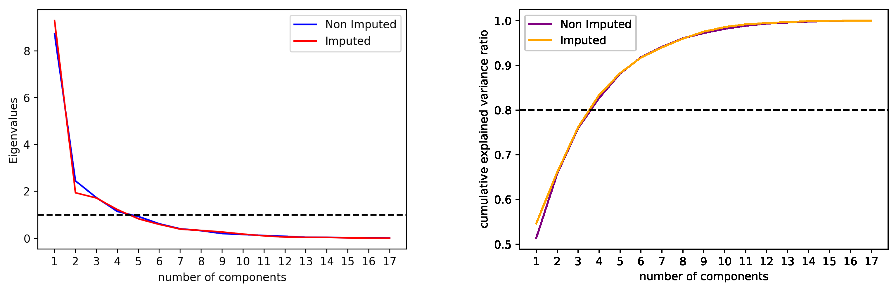 Jmse 12 00097 g003 Jmse 12 00097 g003