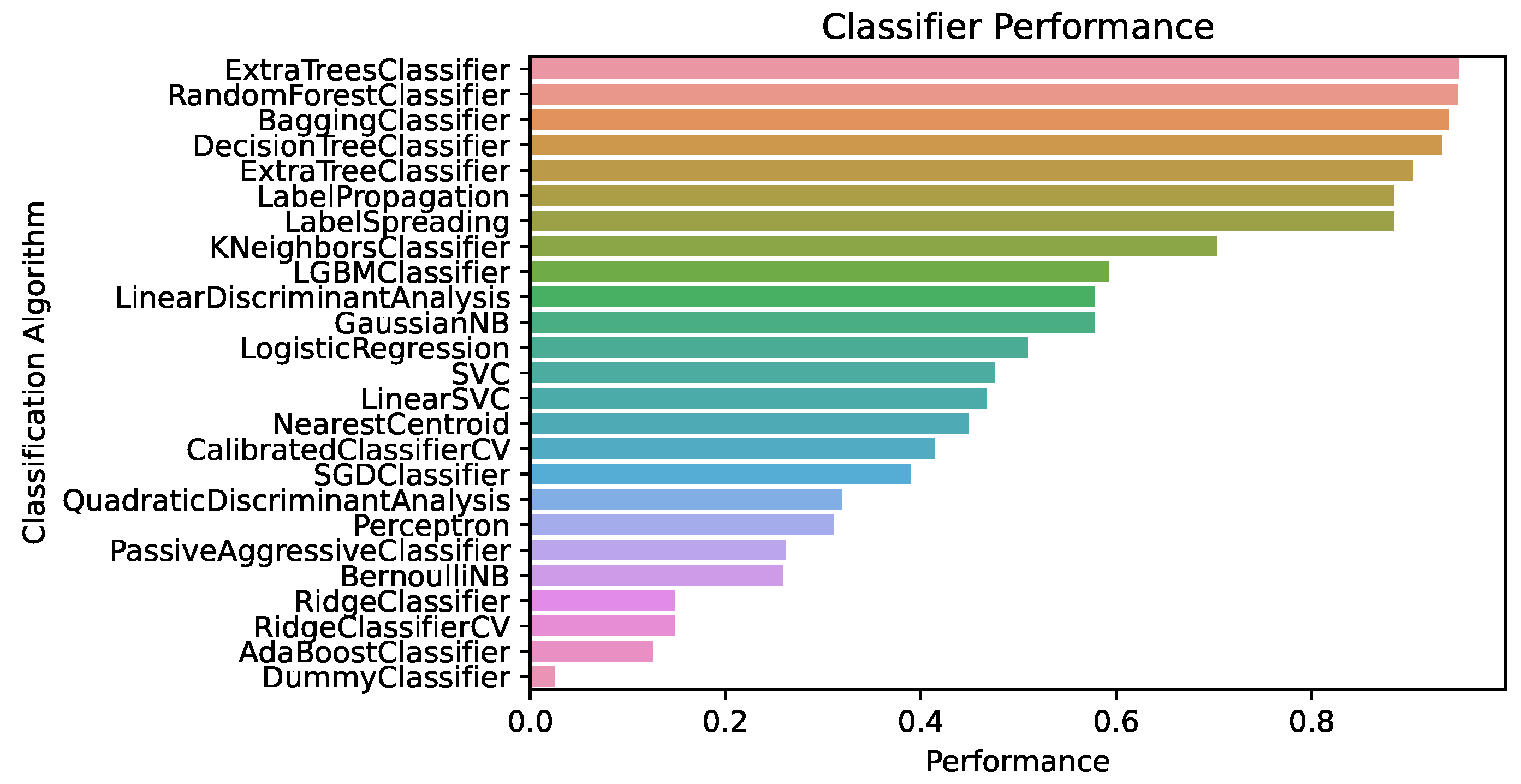 Jmse 12 00097 g005 Jmse 12 00097 g005